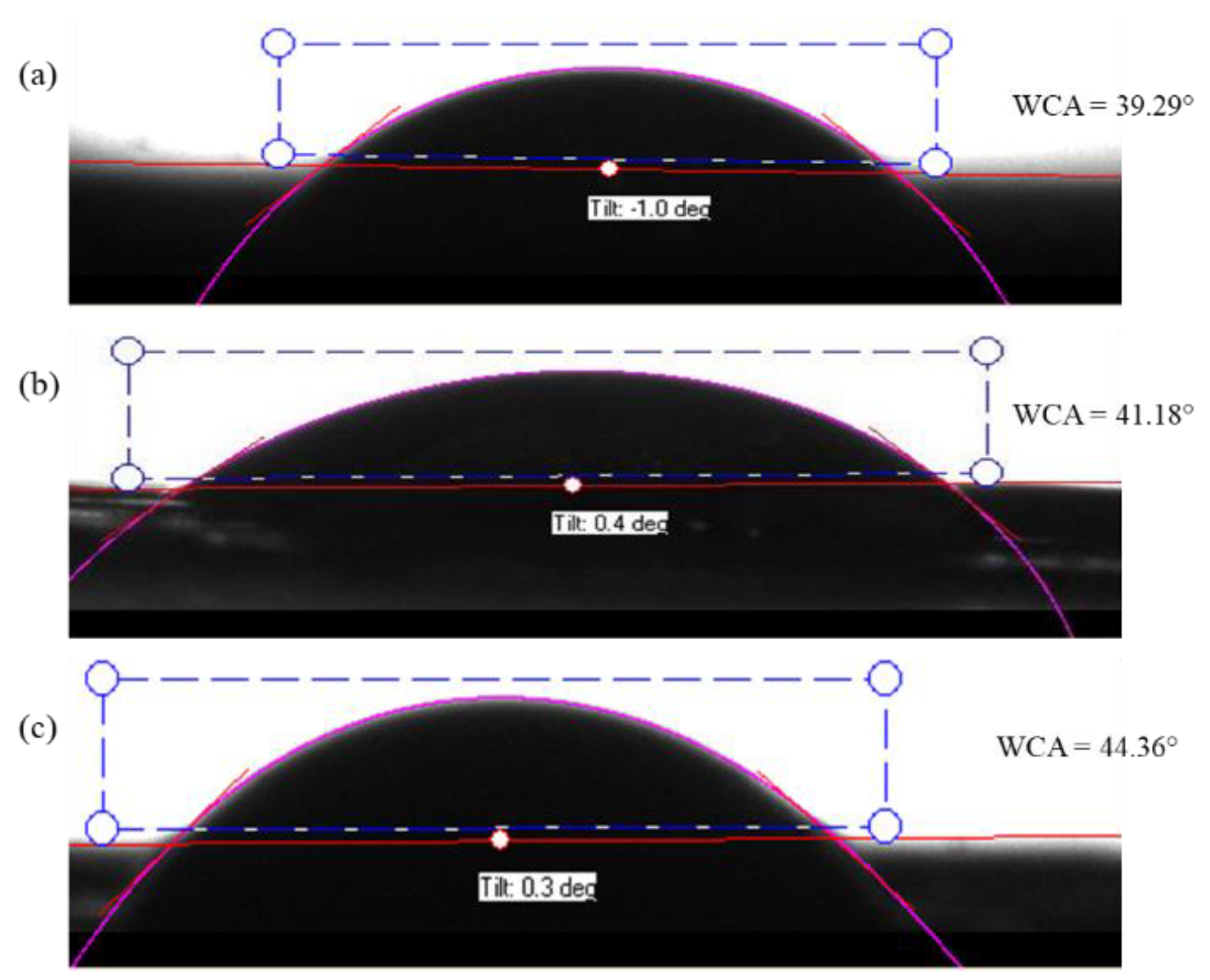 Materials 15 07538 g006 Materials 15 07538 g006