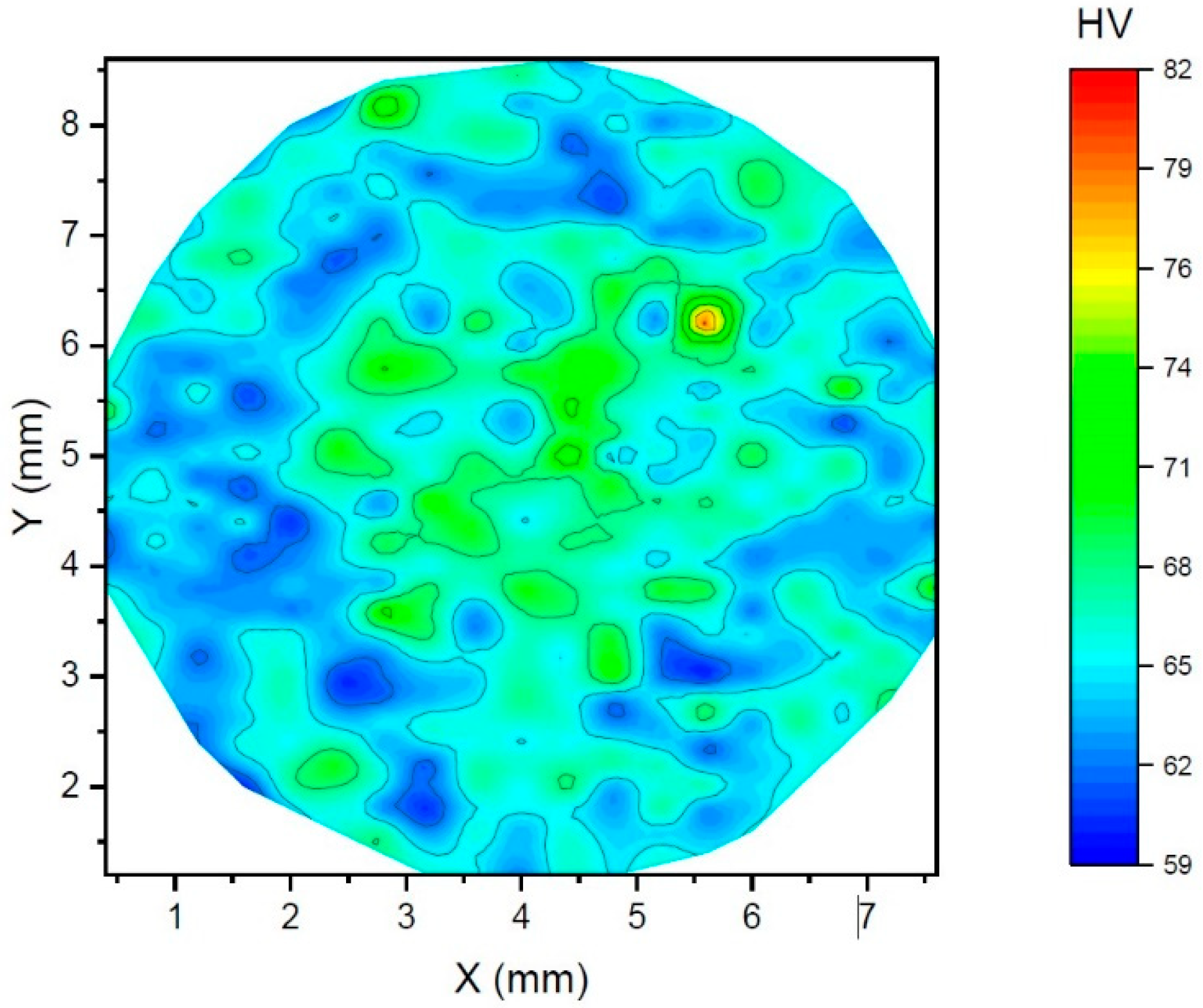 Materials 15 07541 g006 Materials 15 07541 g006