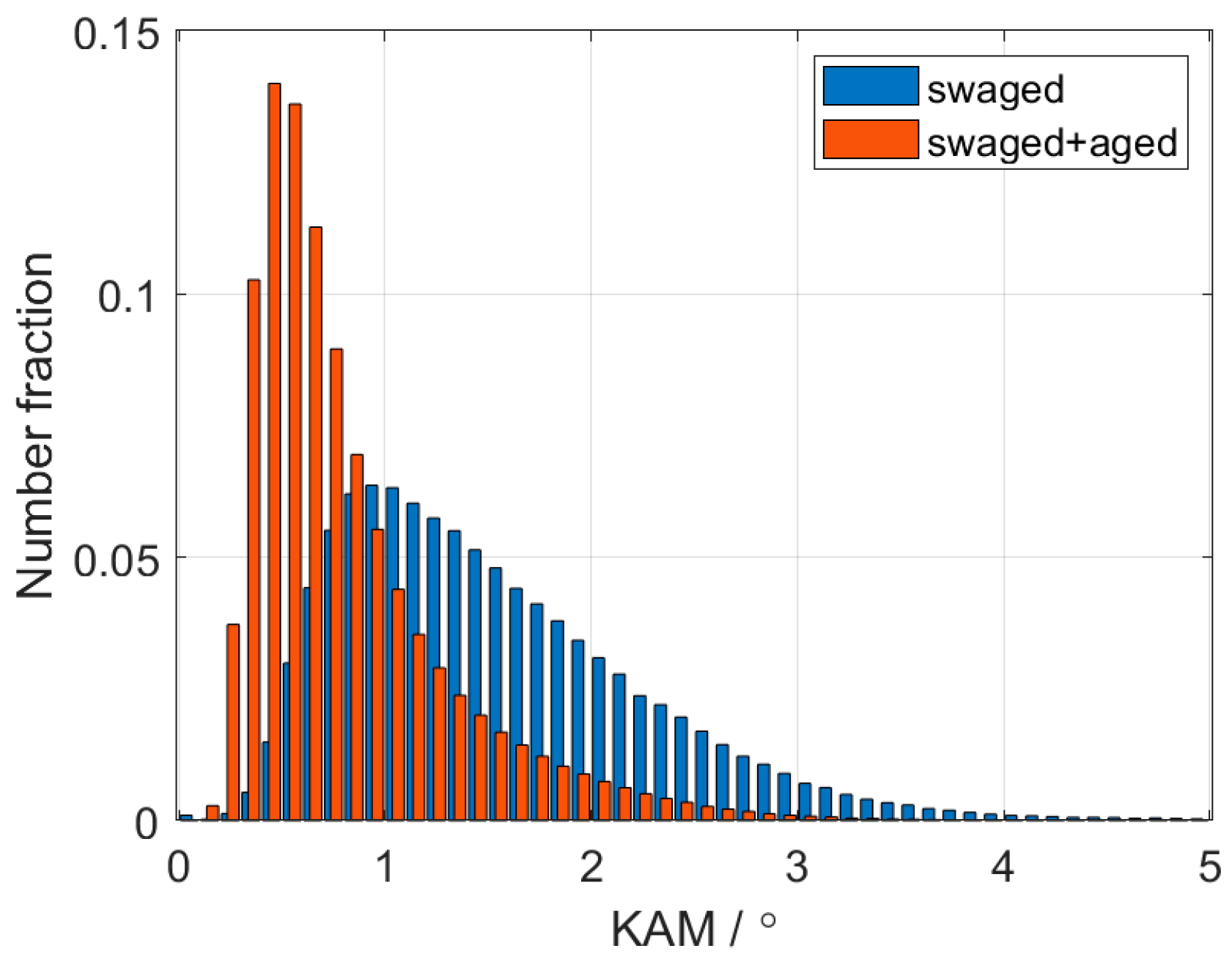 Materials 15 07541 g009 Materials 15 07541 g009