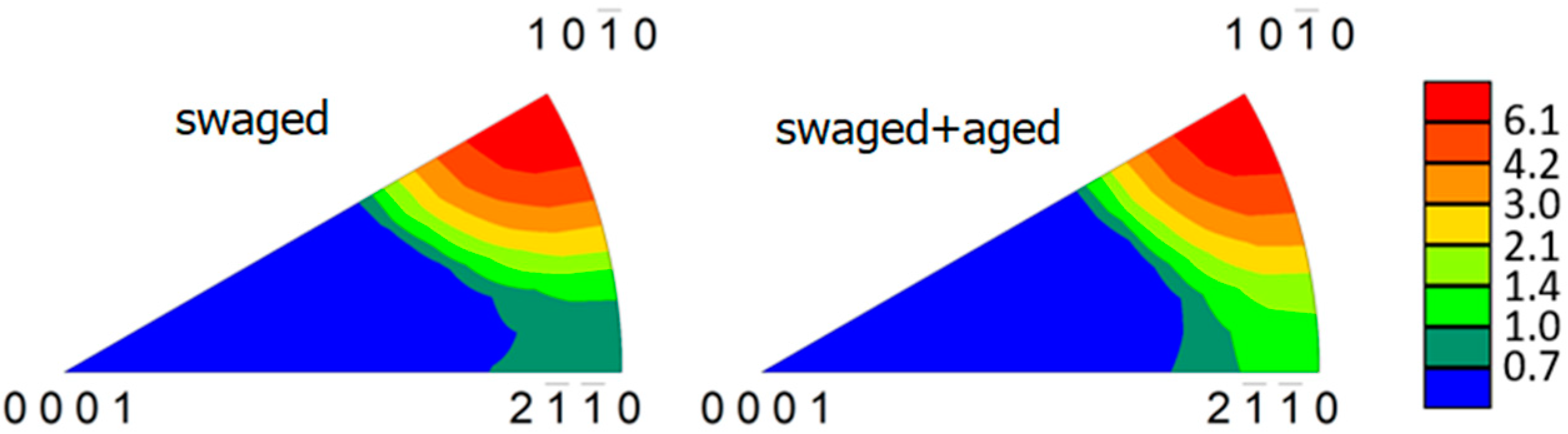 Materials 15 07541 g010 Materials 15 07541 g010
