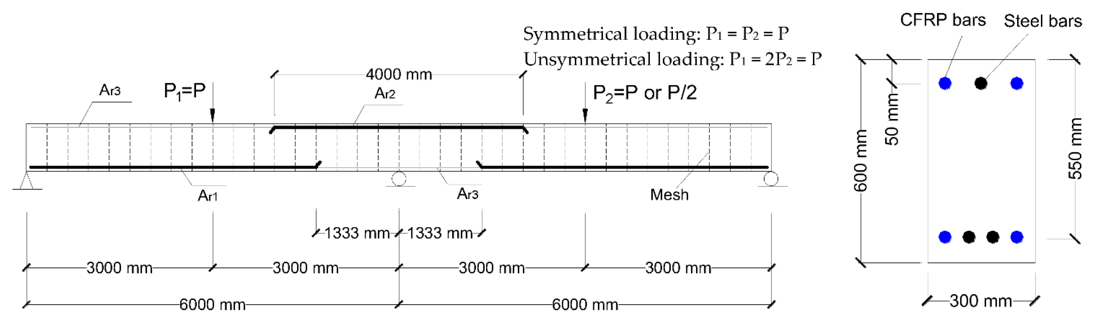 Materials 15 07542 g002