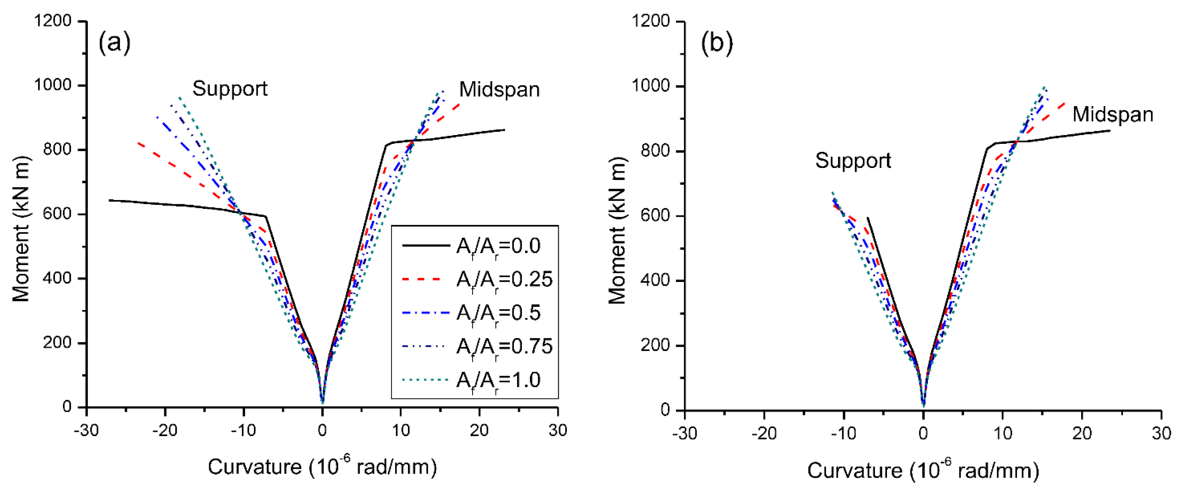 Materials 15 07542 g004