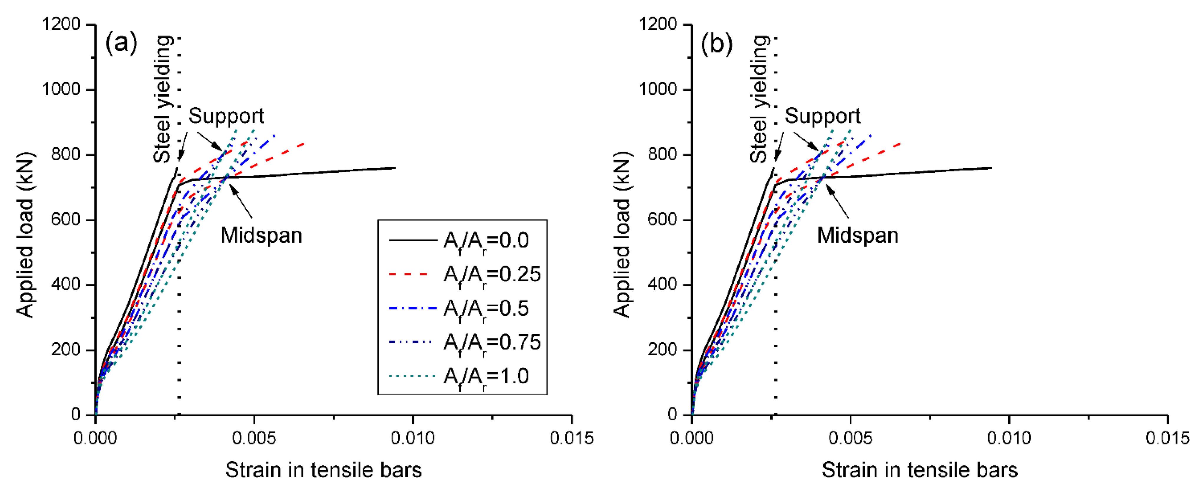Materials 15 07542 g010