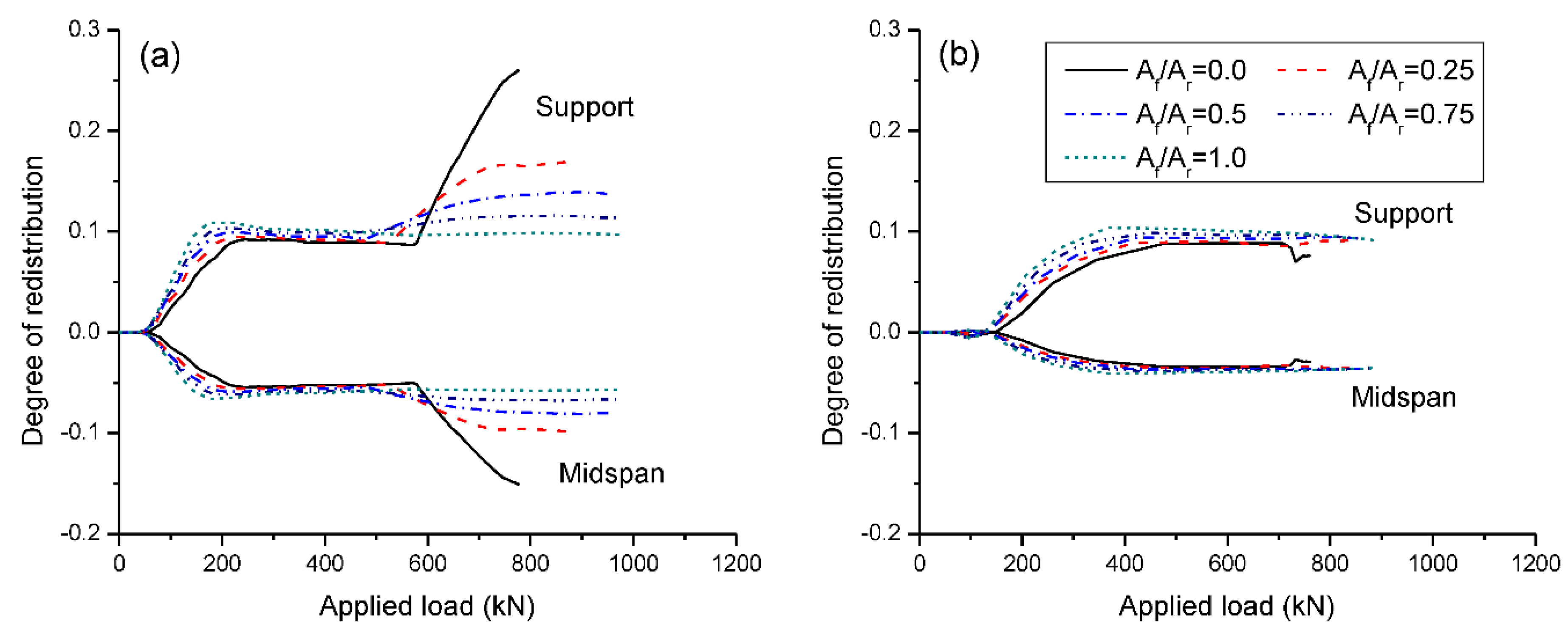 Materials 15 07542 g014