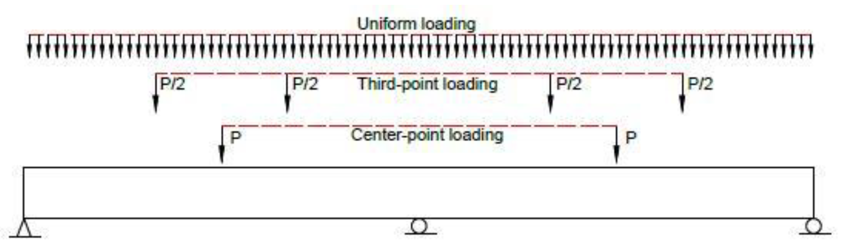 Materials 15 07542 g016