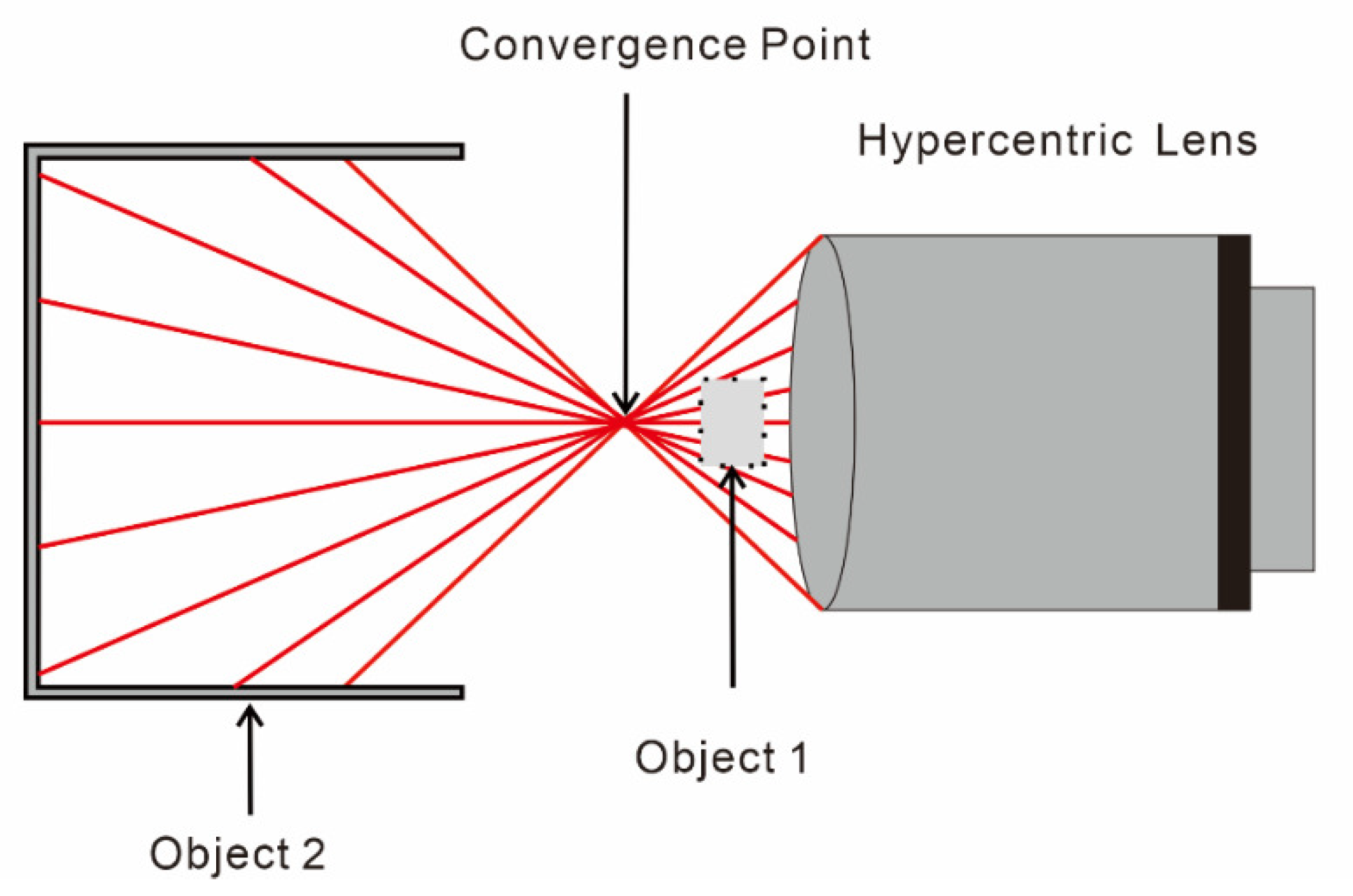 Materials 15 07543 g002