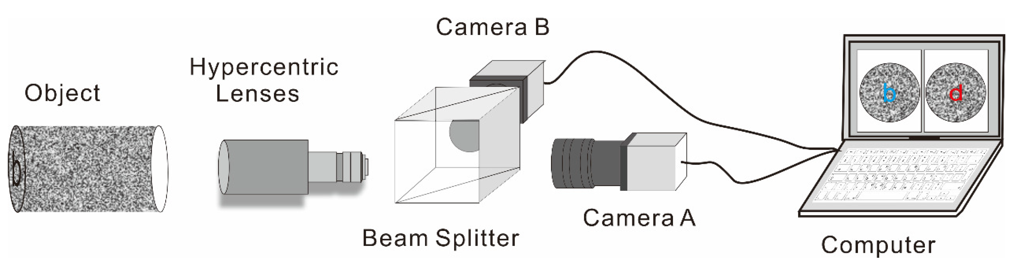 Materials 15 07543 g004