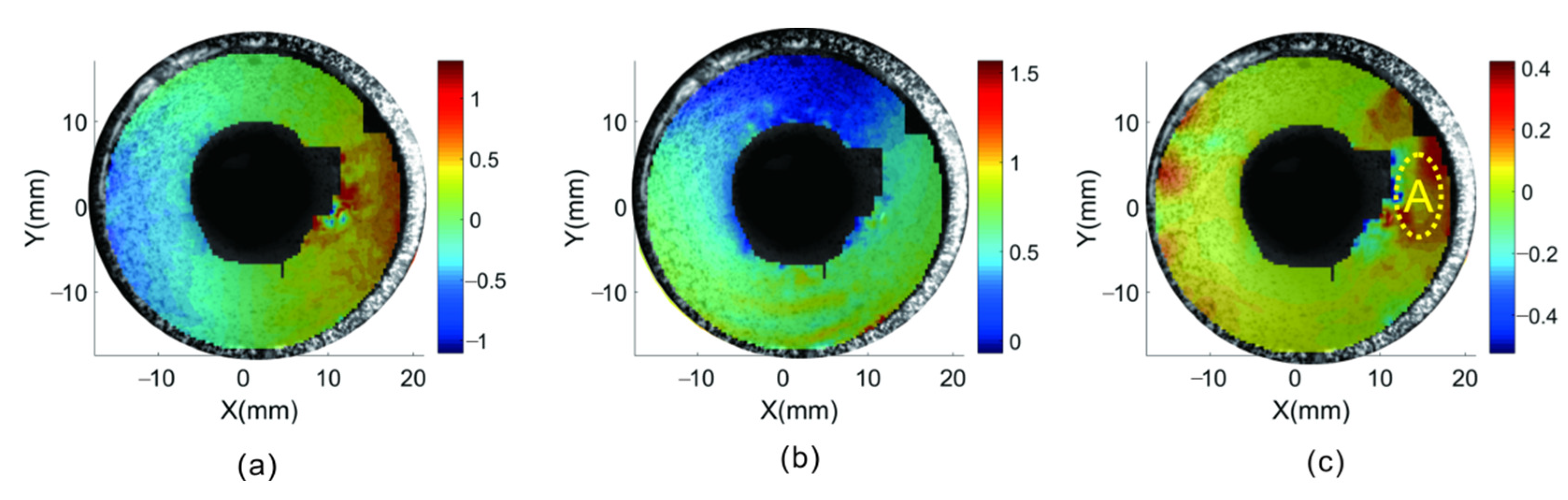 Materials 15 07543 g012