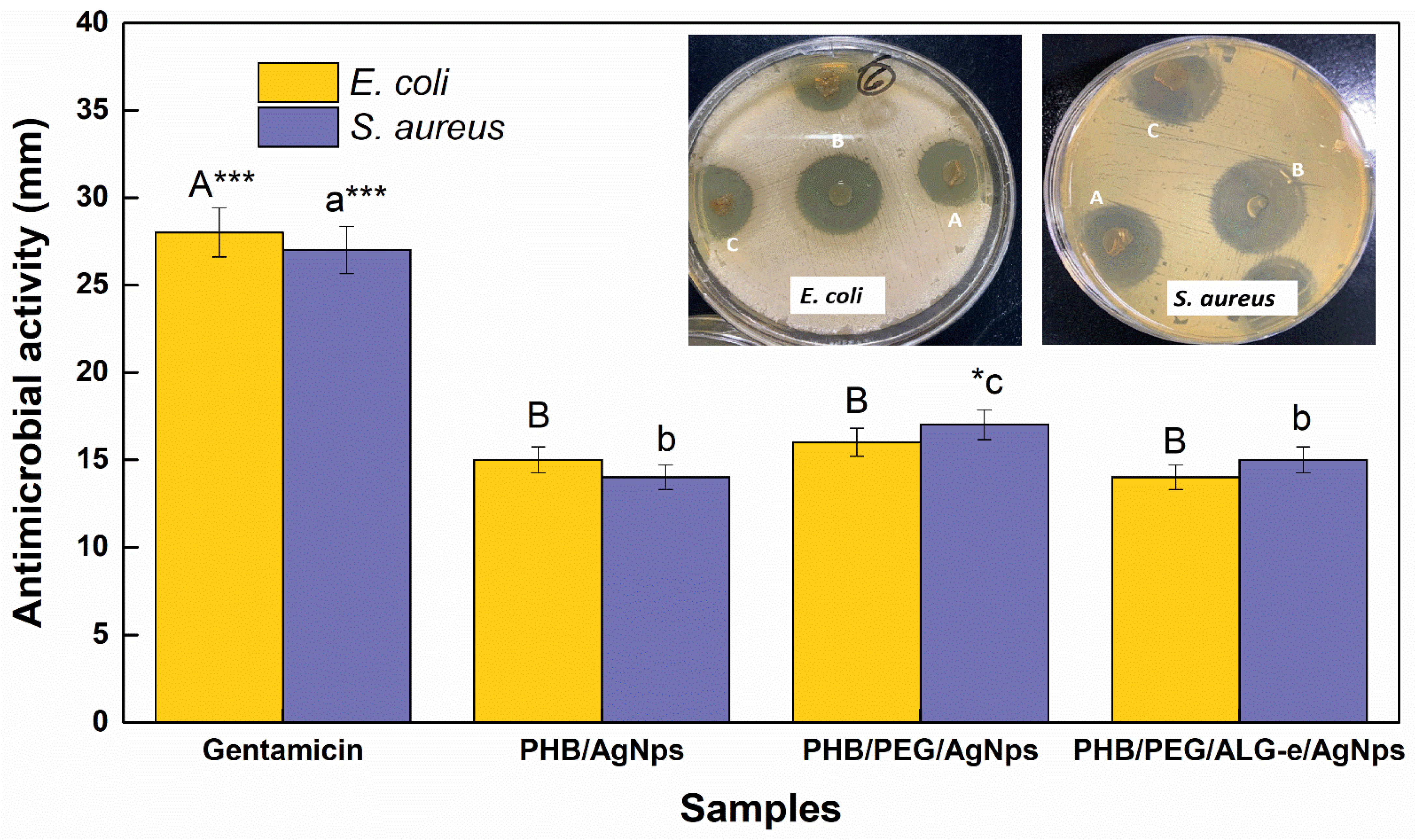 Materials 15 07544 g008