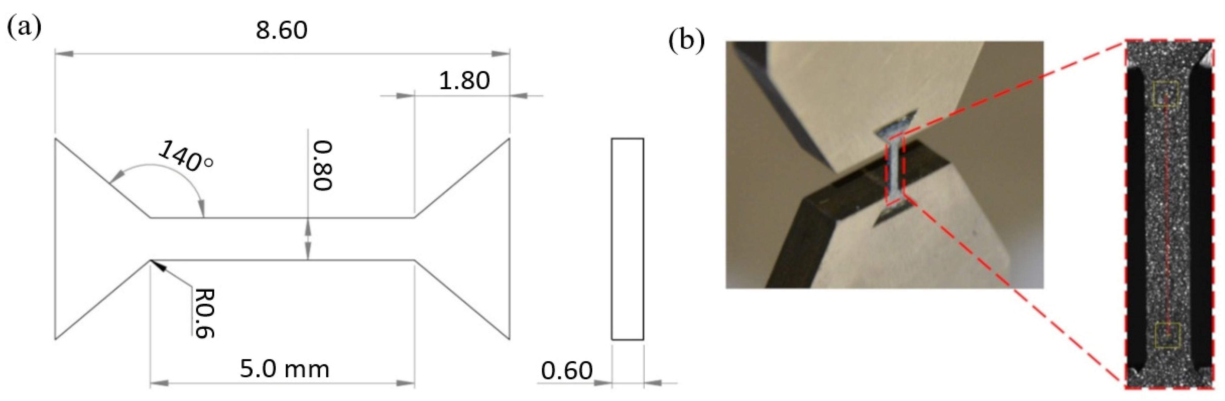 Materials 15 07545 g002 Materials 15 07545 g002
