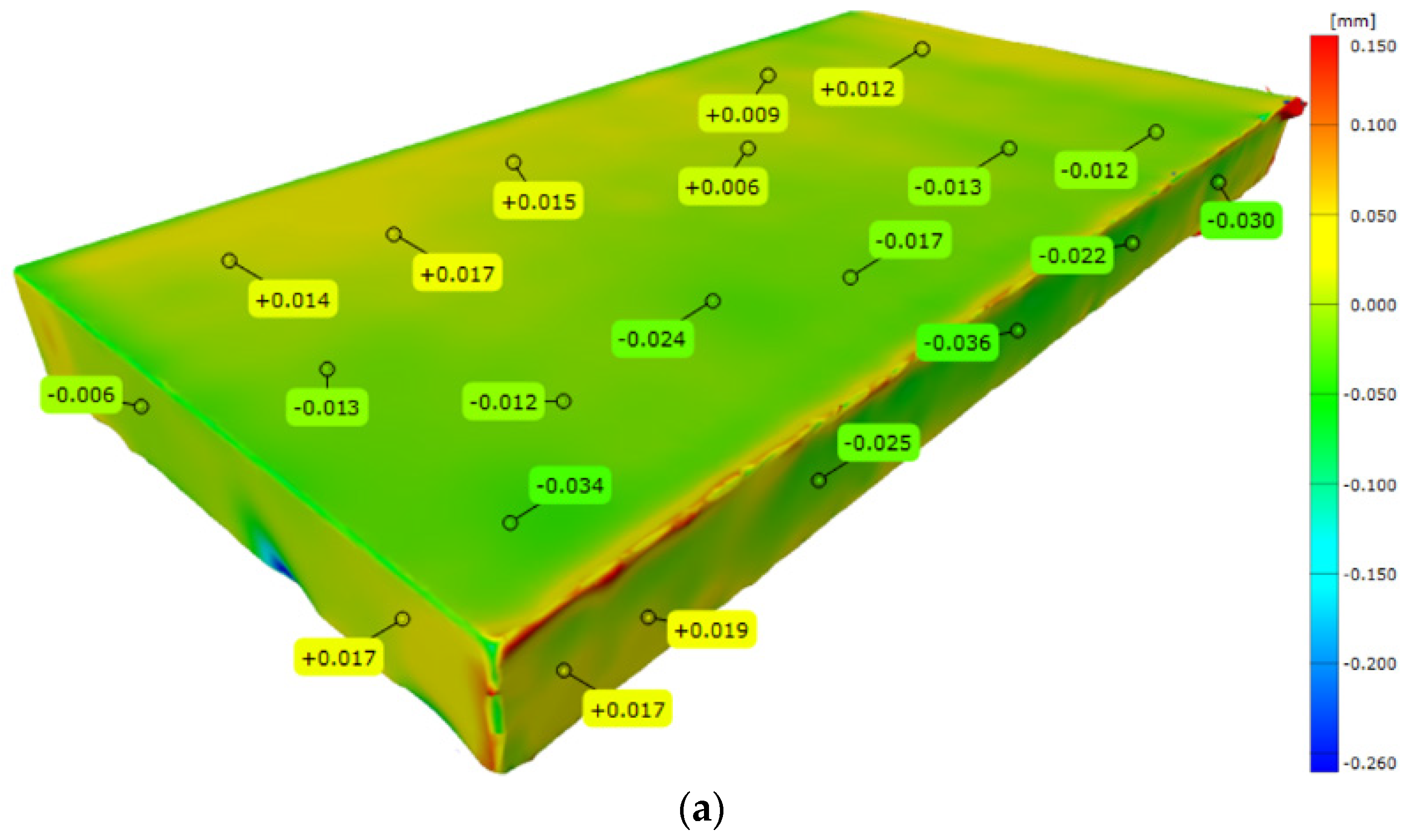 Materials 15 07545 g003a Materials 15 07545 g003a