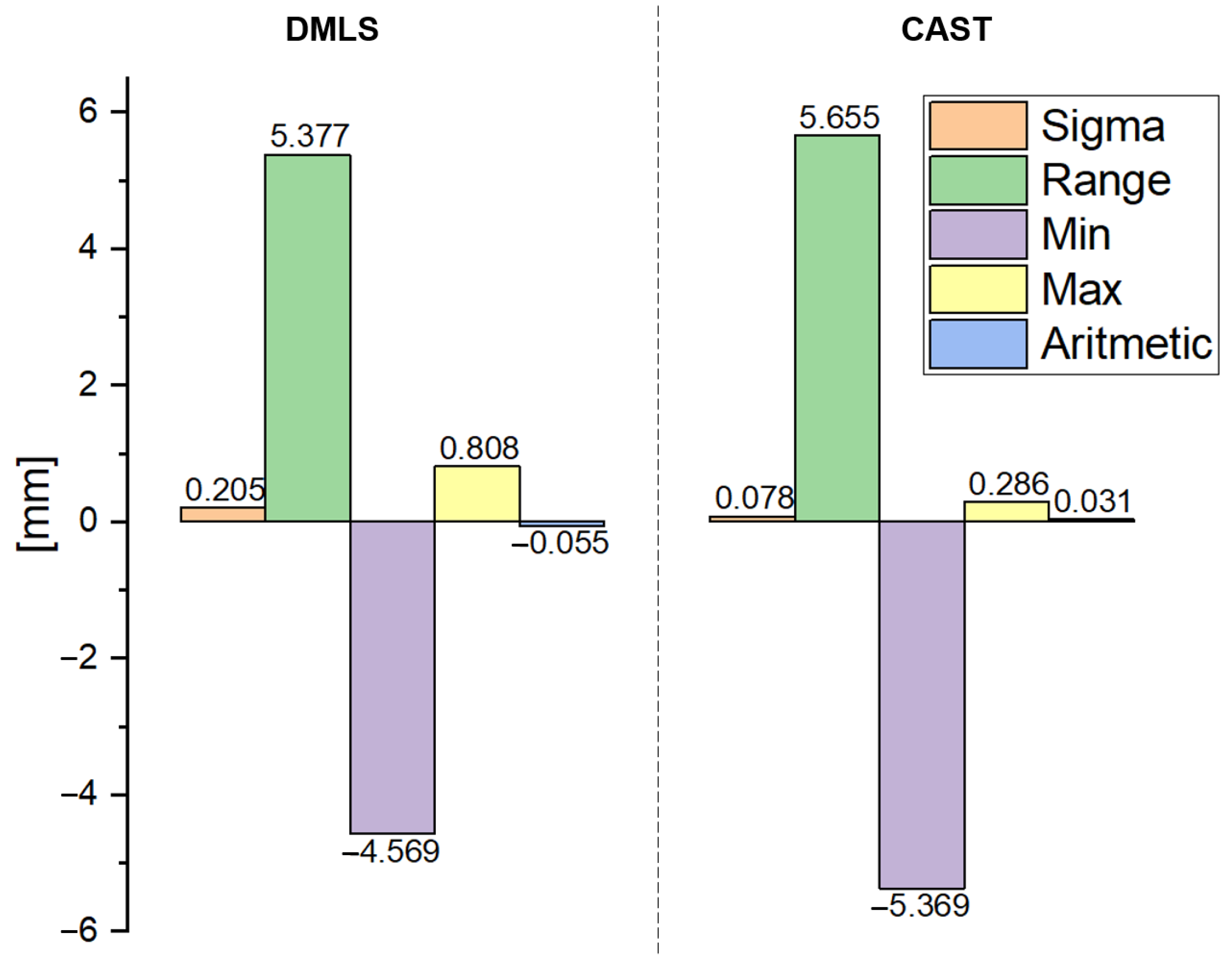 Materials 15 07545 g004 Materials 15 07545 g004