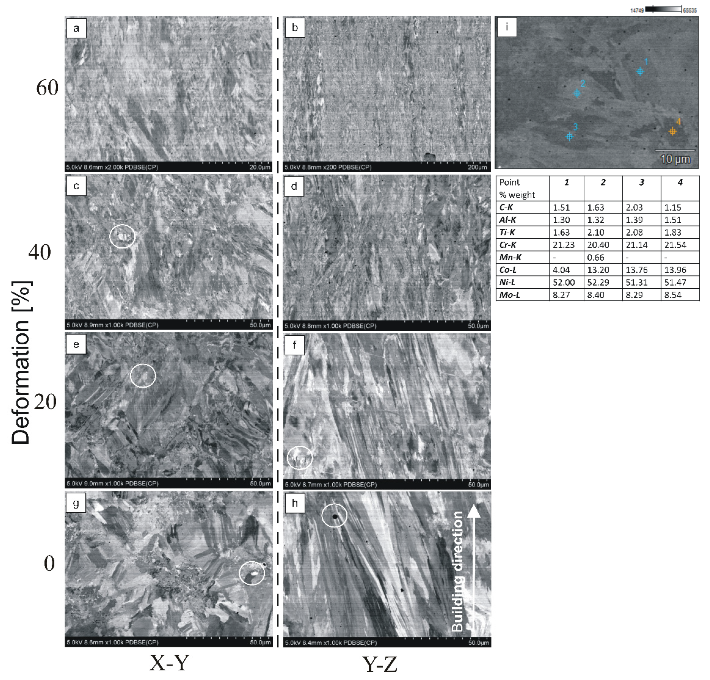 Materials 15 07545 g006 Materials 15 07545 g006