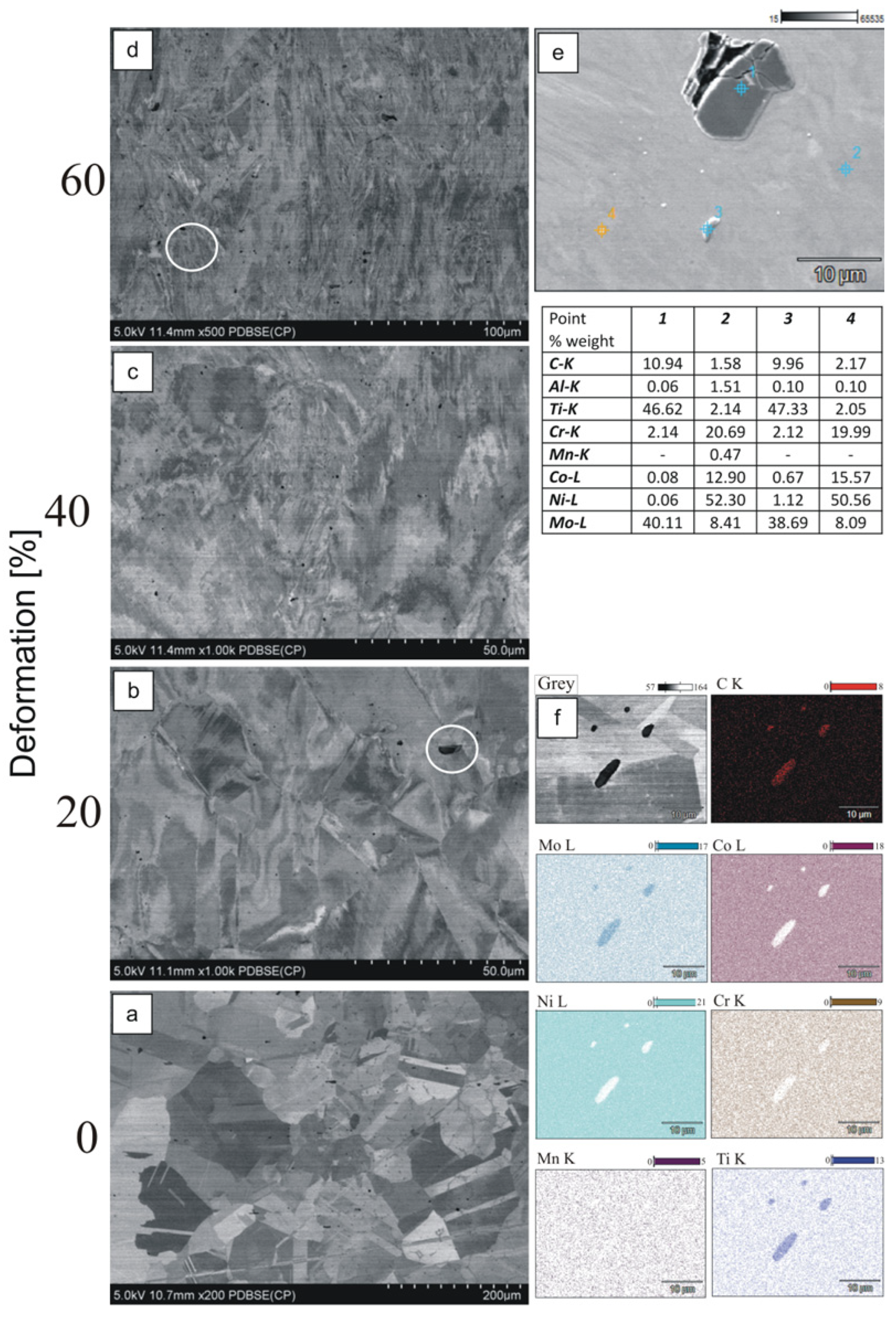 Materials 15 07545 g007 Materials 15 07545 g007