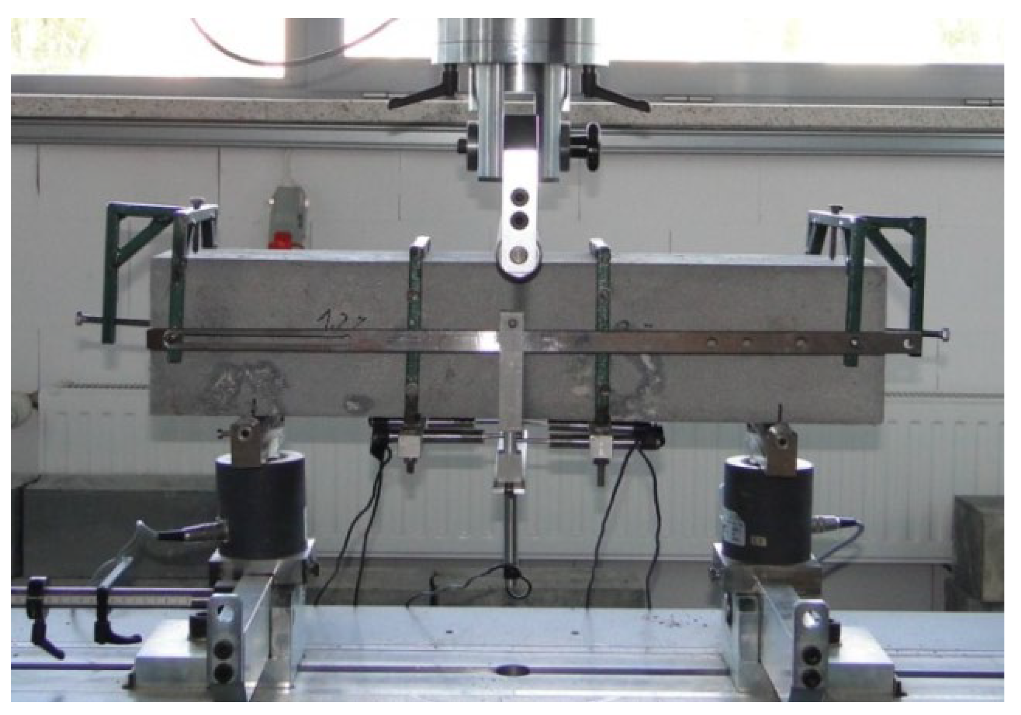 Materials 15 07546 g004 Materials 15 07546 g004