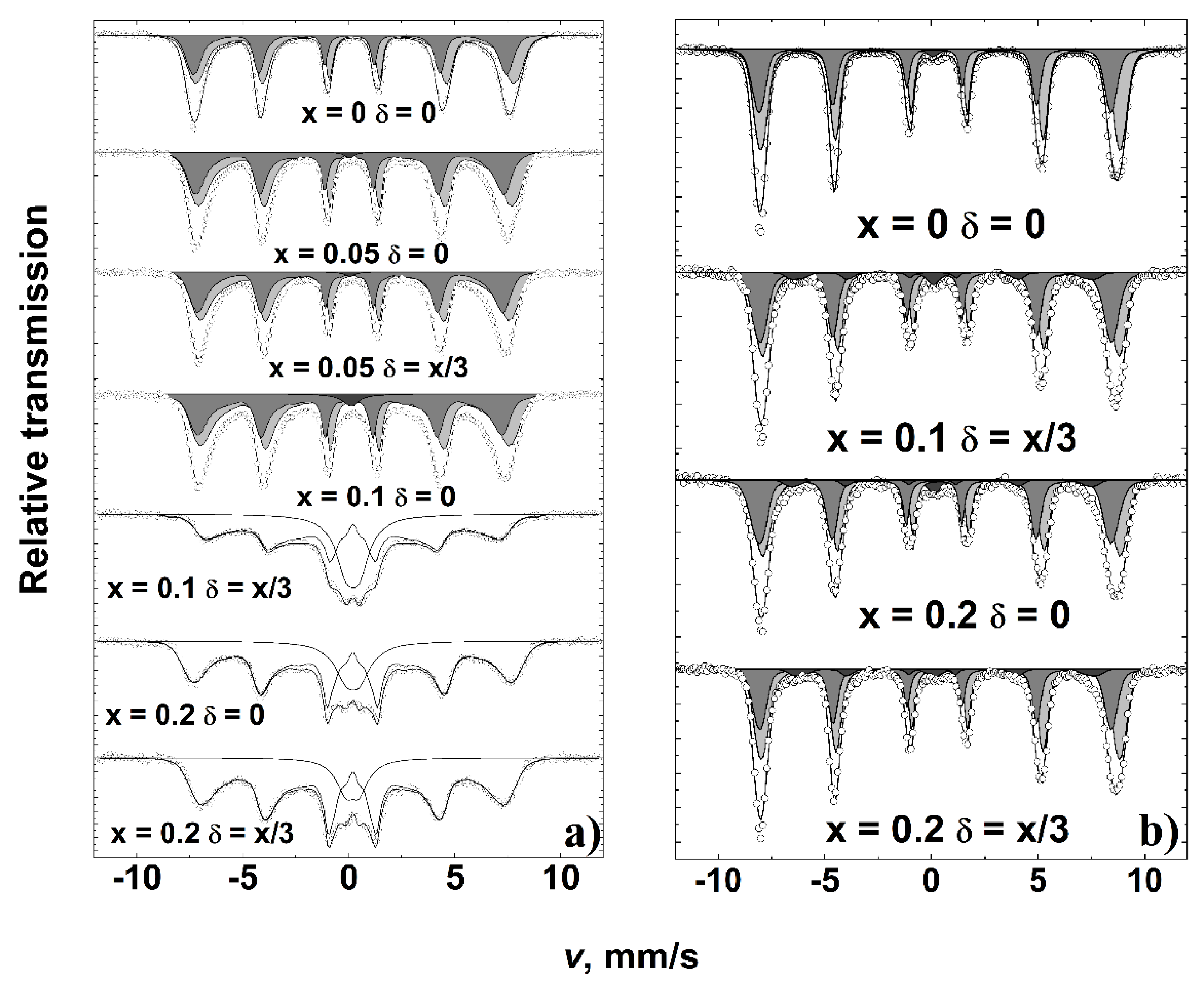 Materials 15 07547 g007