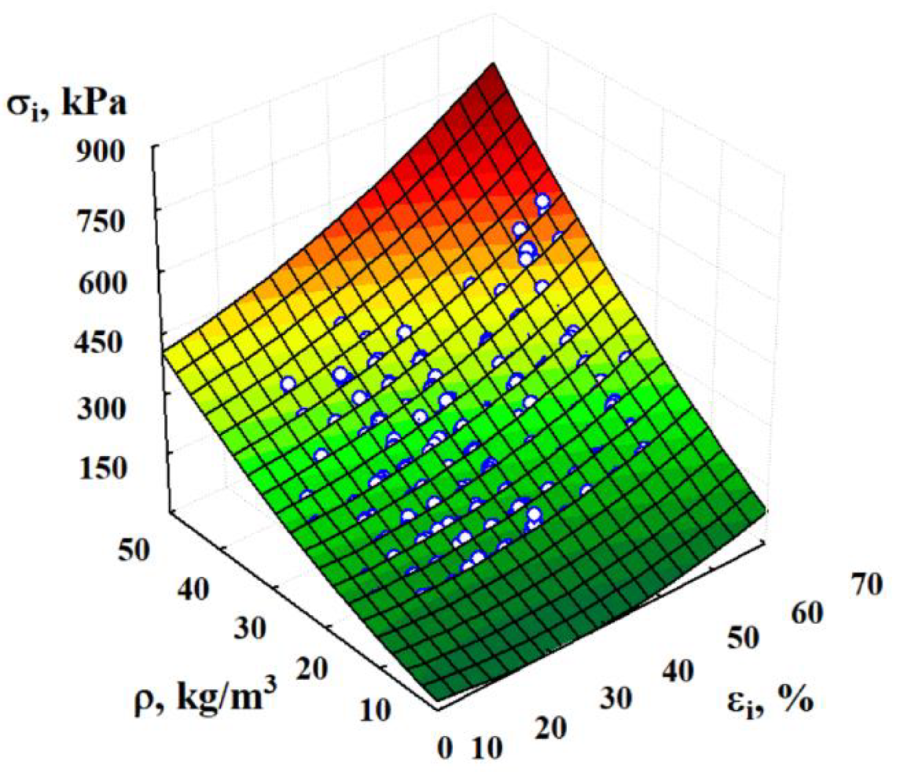 Materials 15 07548 g007