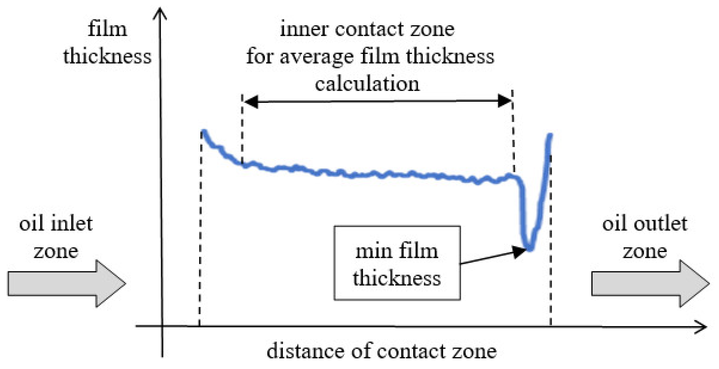 Materials 15 07549 g008
