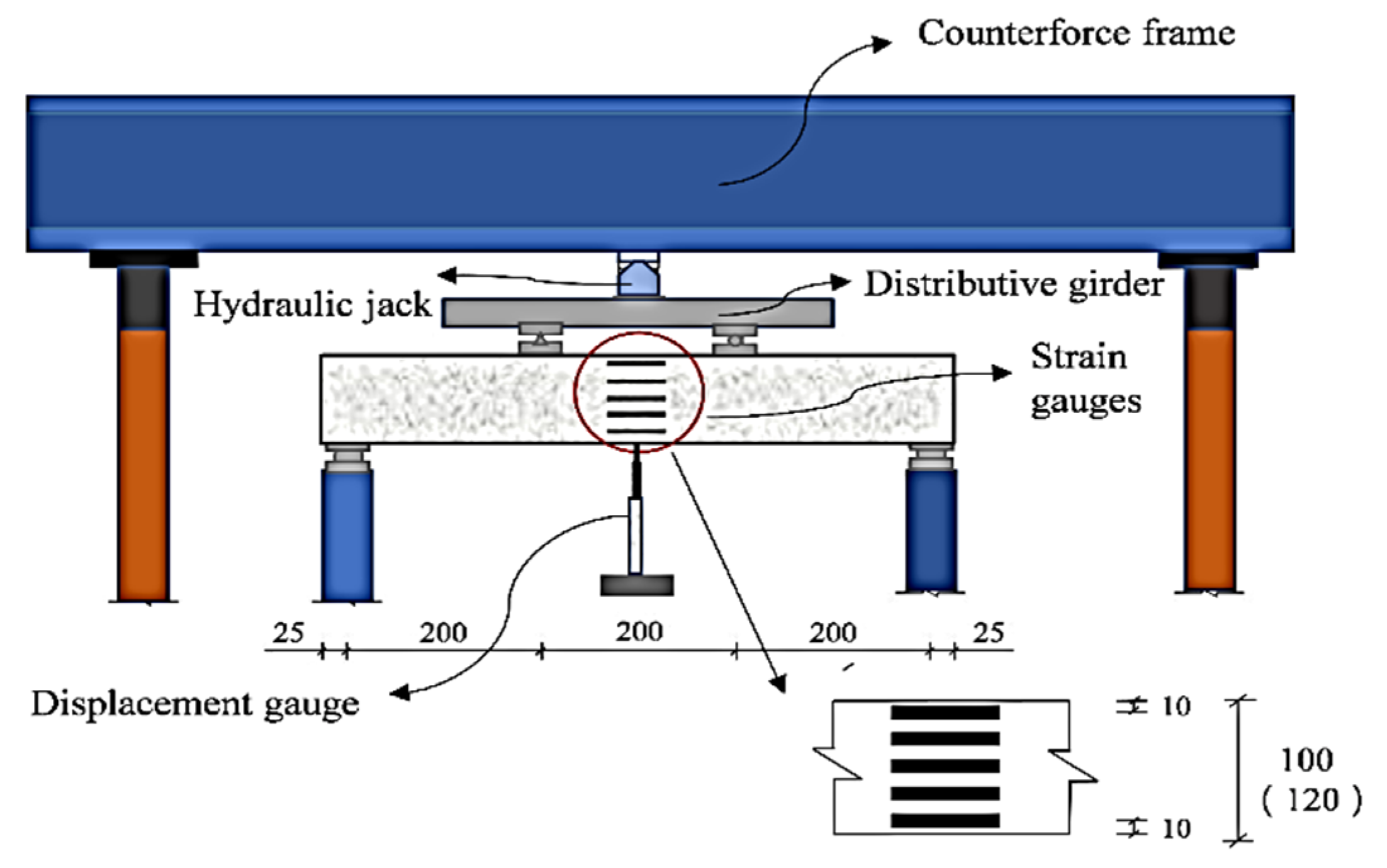 Materials 15 07550 g003 Materials 15 07550 g003