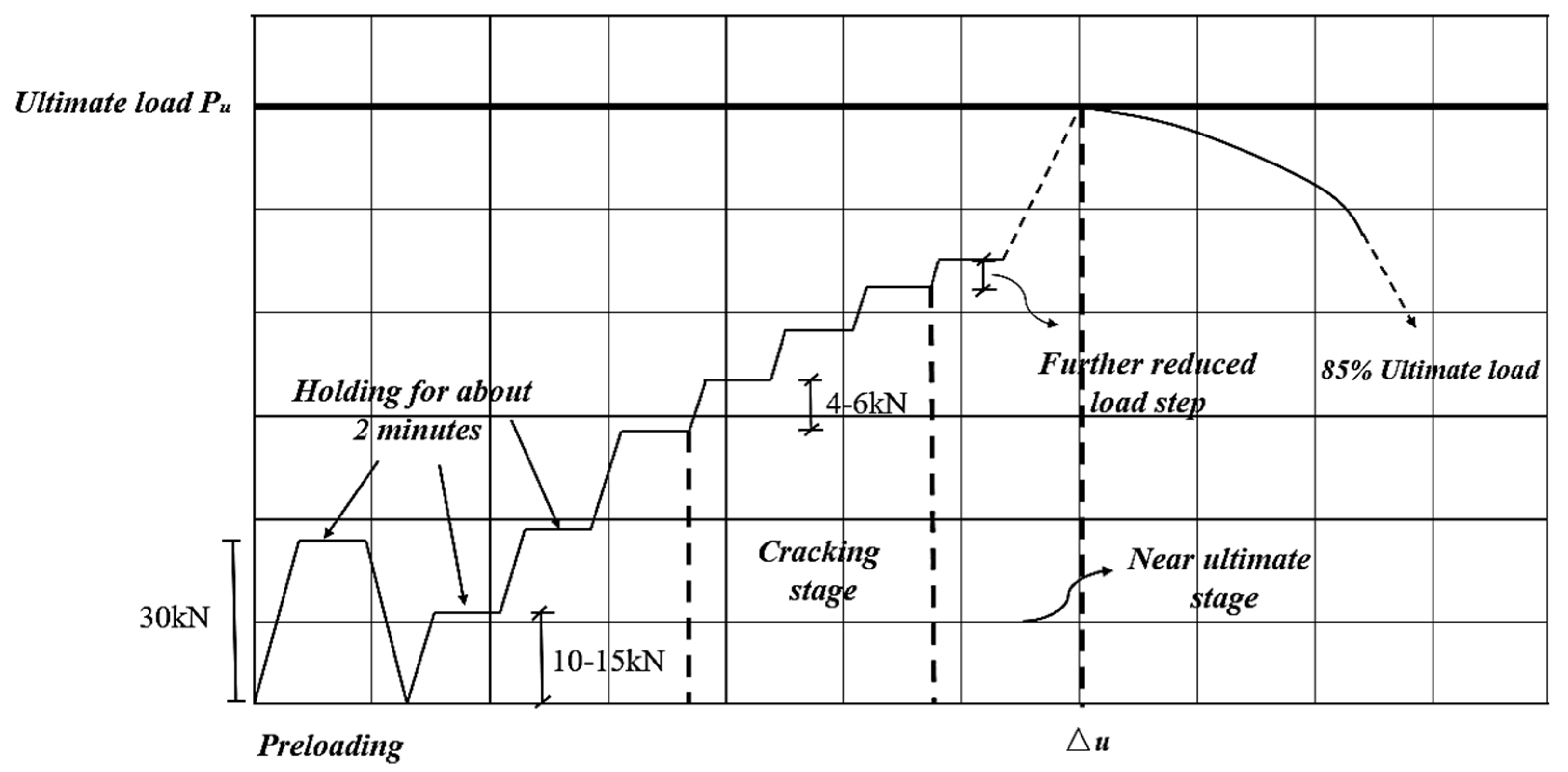 Materials 15 07550 g005 Materials 15 07550 g005