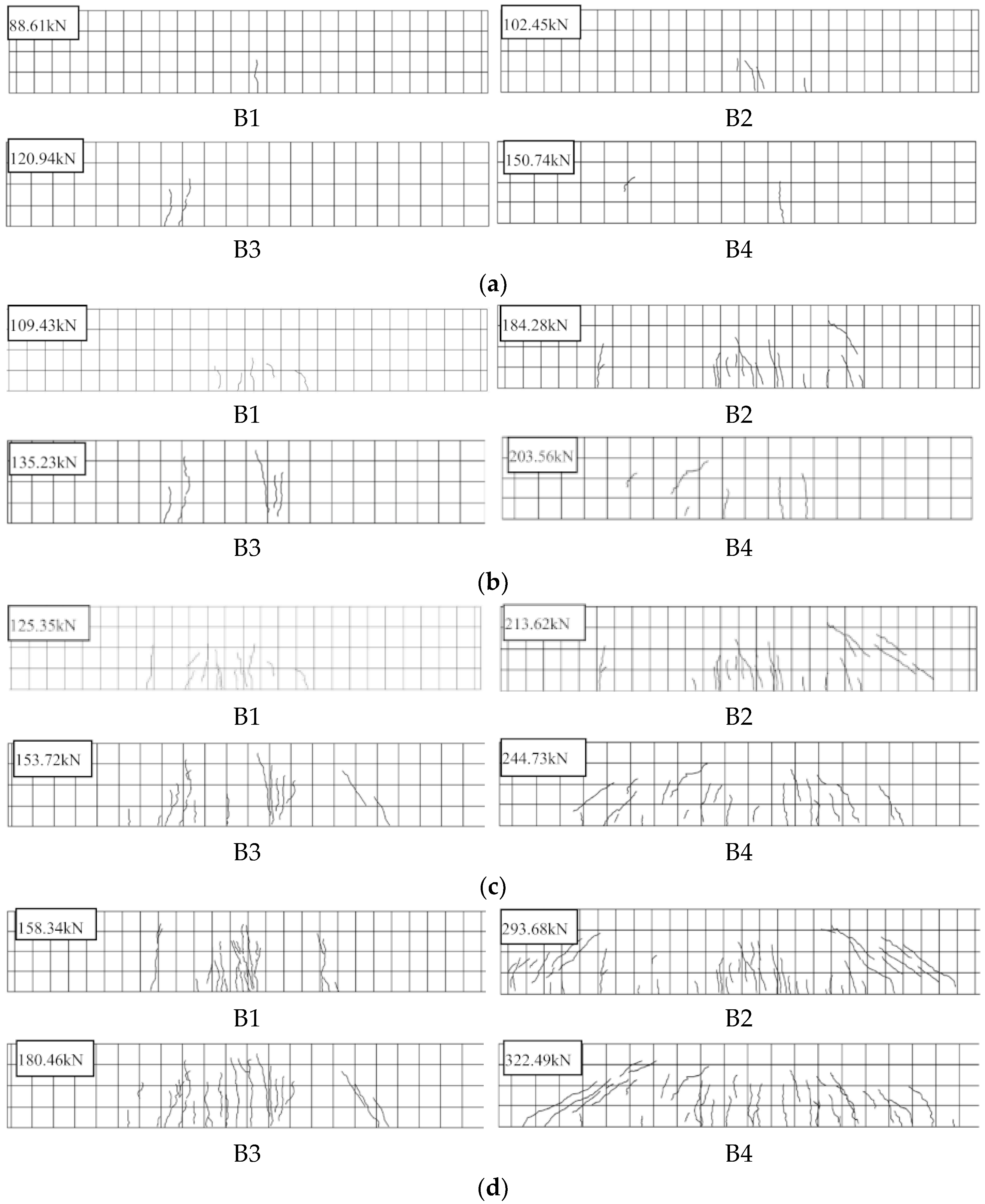 Materials 15 07550 g006 Materials 15 07550 g006
