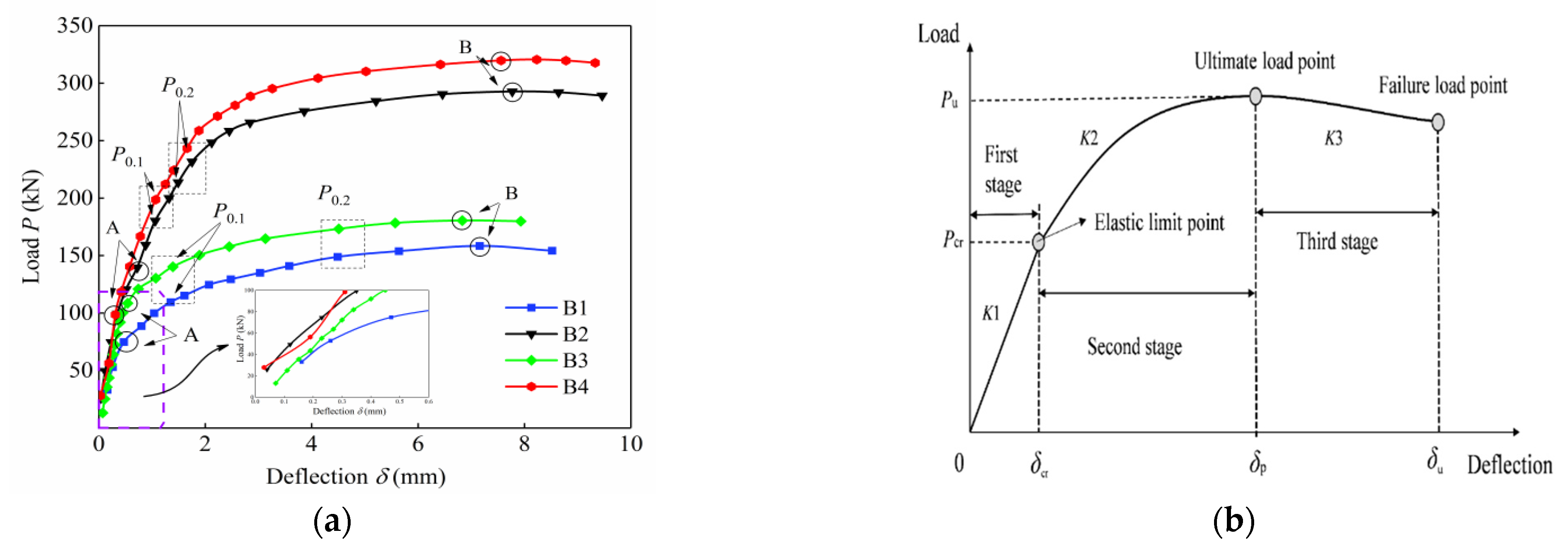 Materials 15 07550 g008 Materials 15 07550 g008