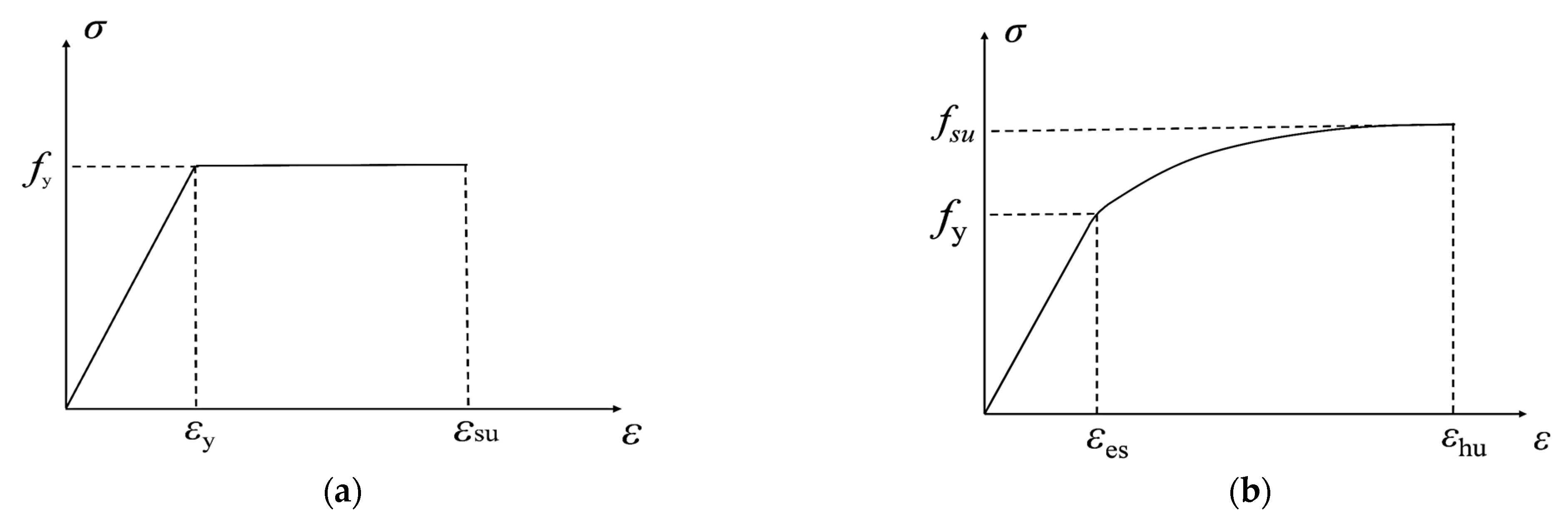 Materials 15 07550 g010 Materials 15 07550 g010