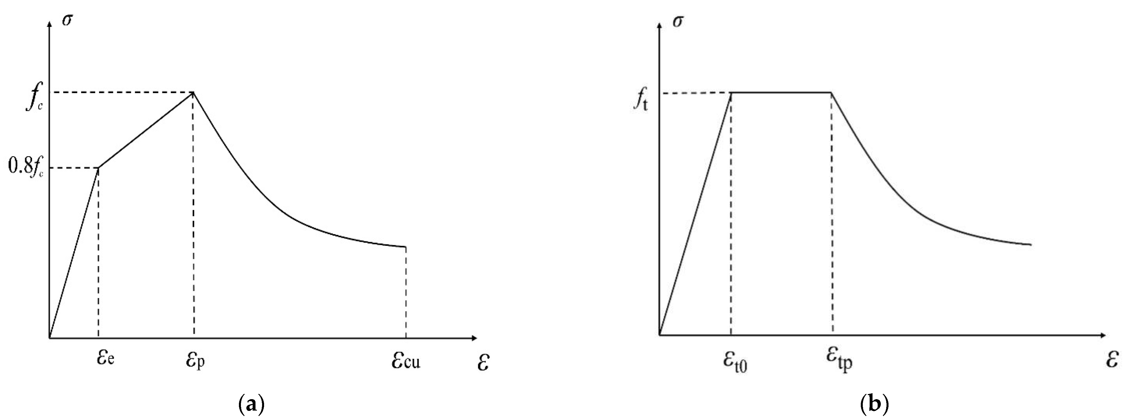 Materials 15 07550 g011 Materials 15 07550 g011