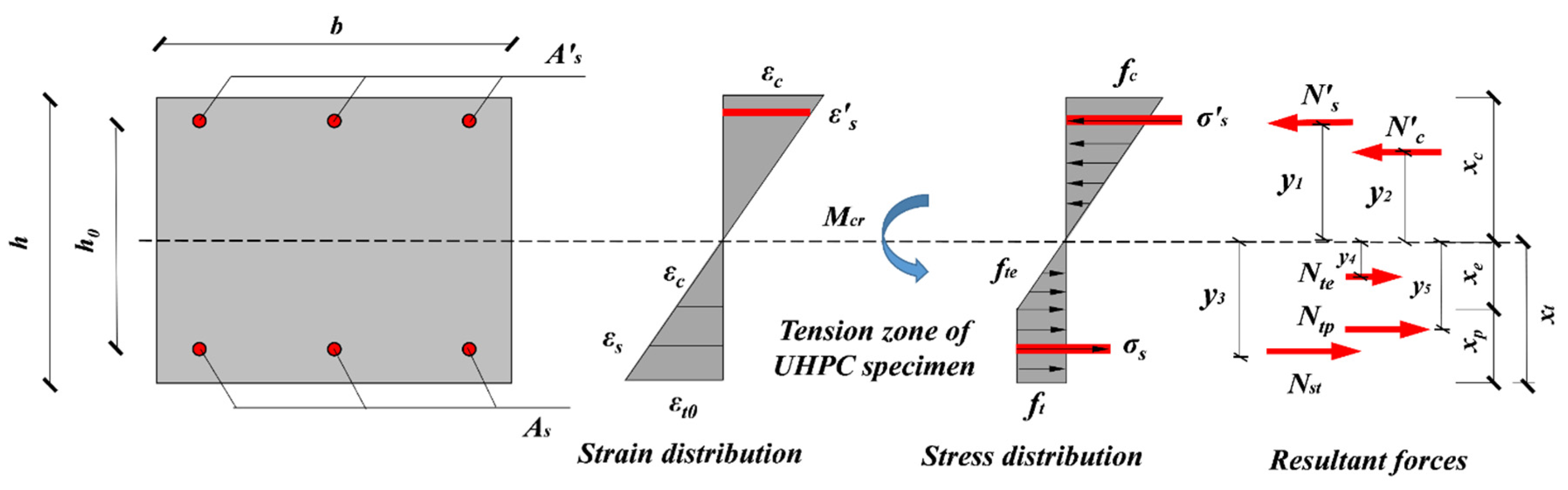 Materials 15 07550 g012 Materials 15 07550 g012