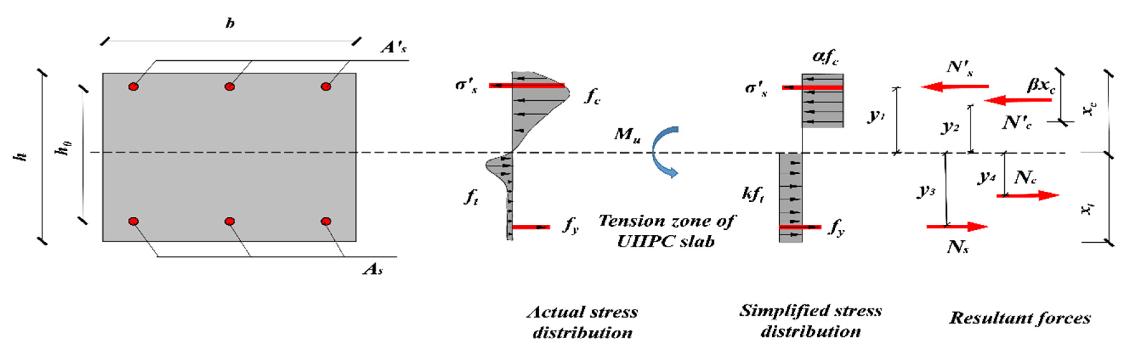 Materials 15 07550 g013 Materials 15 07550 g013