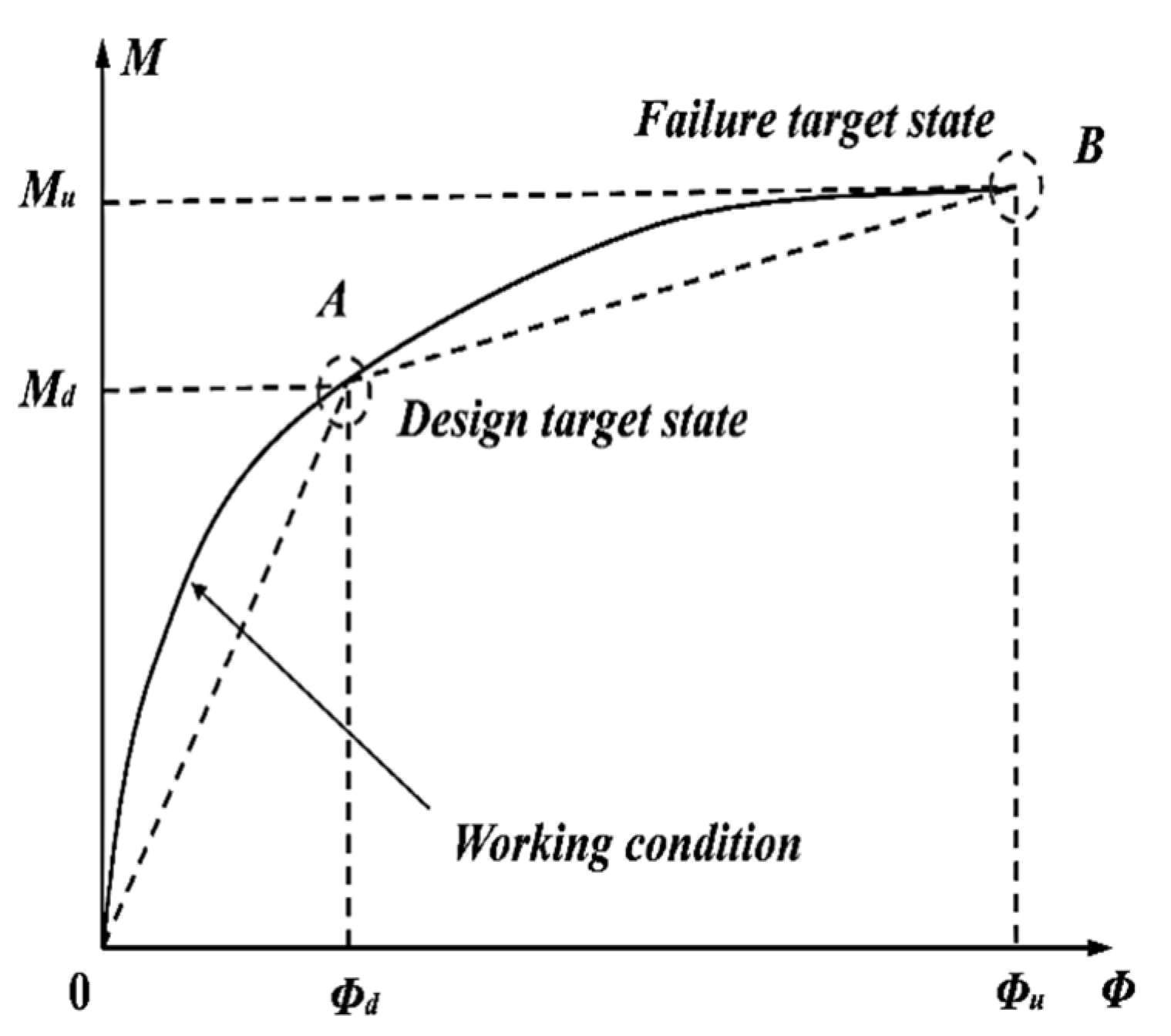 Materials 15 07550 g014 Materials 15 07550 g014