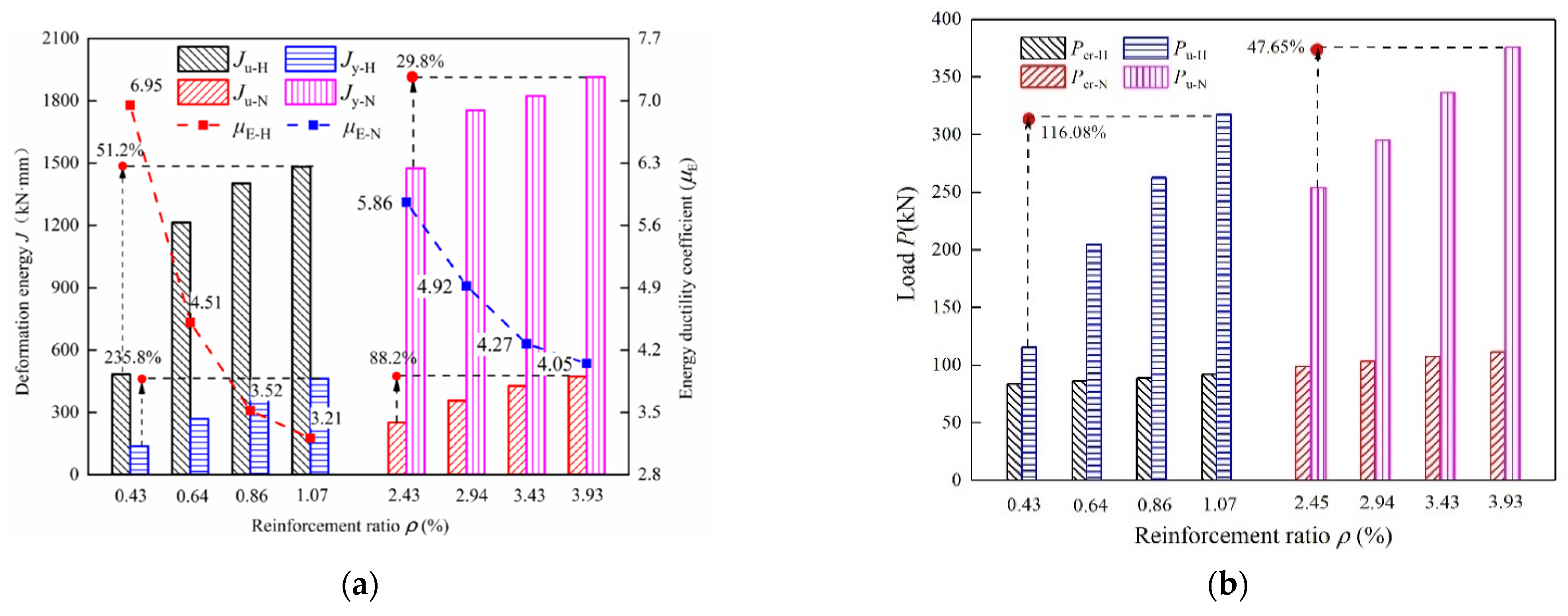 Materials 15 07550 g017a Materials 15 07550 g017a