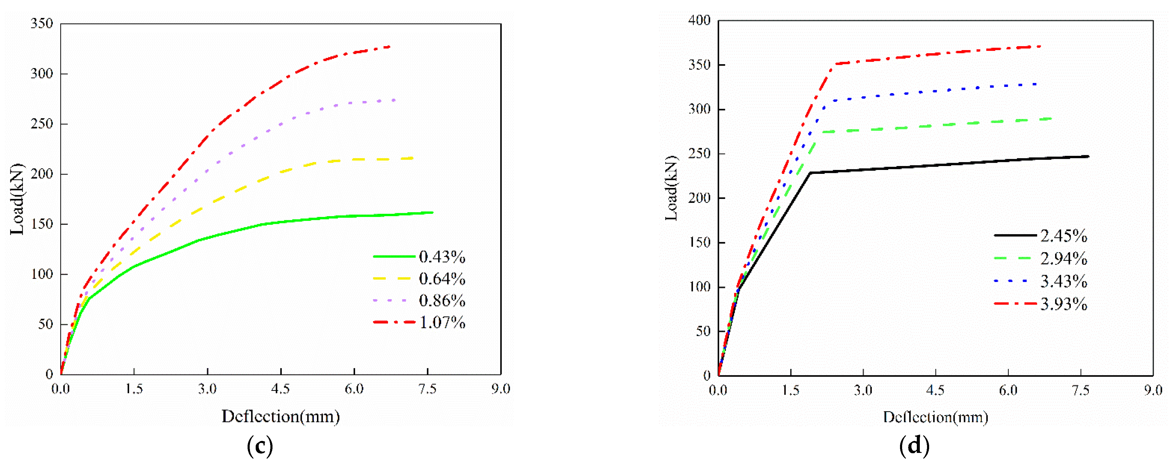 Materials 15 07550 g017b Materials 15 07550 g017b