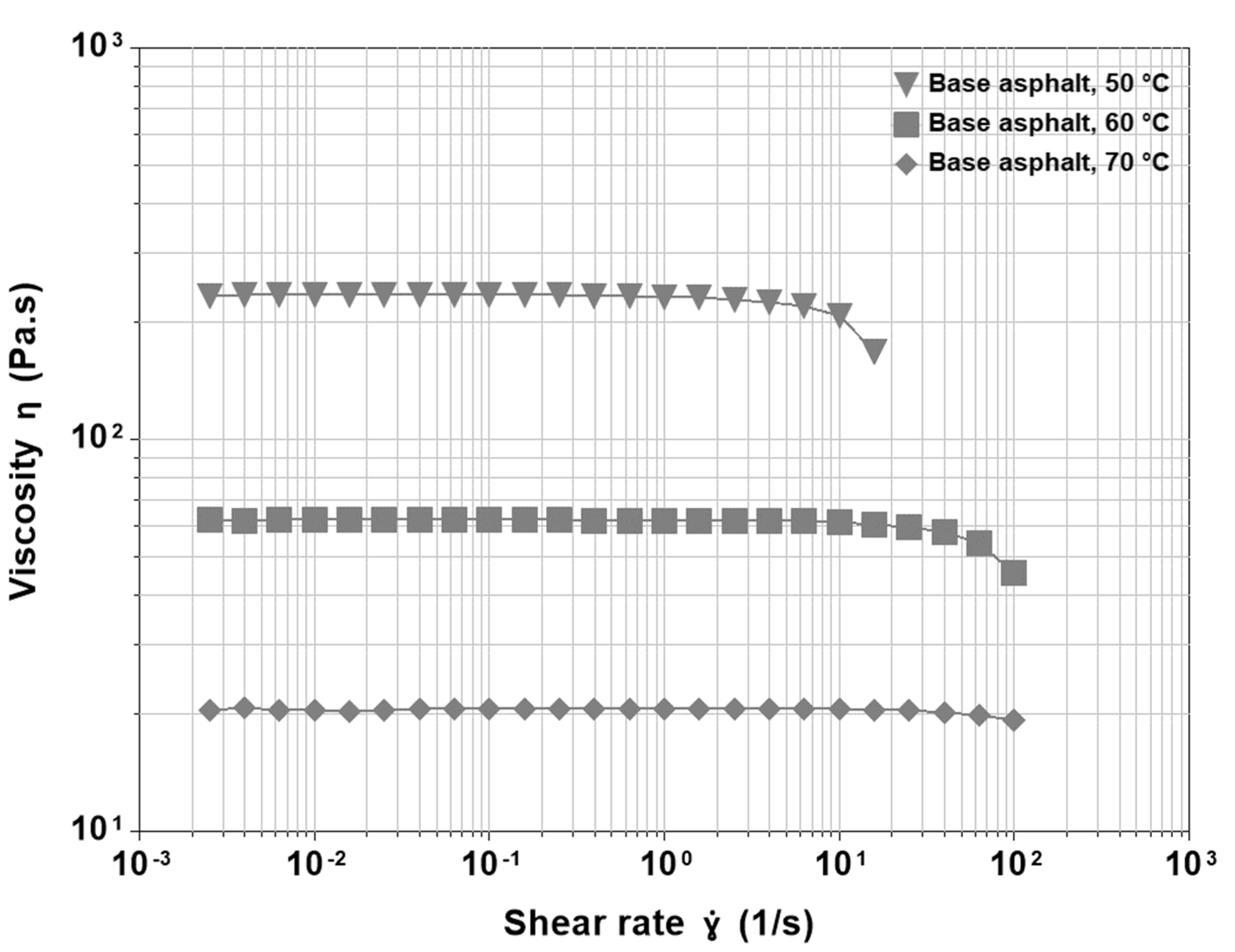 Materials 15 07551 g001