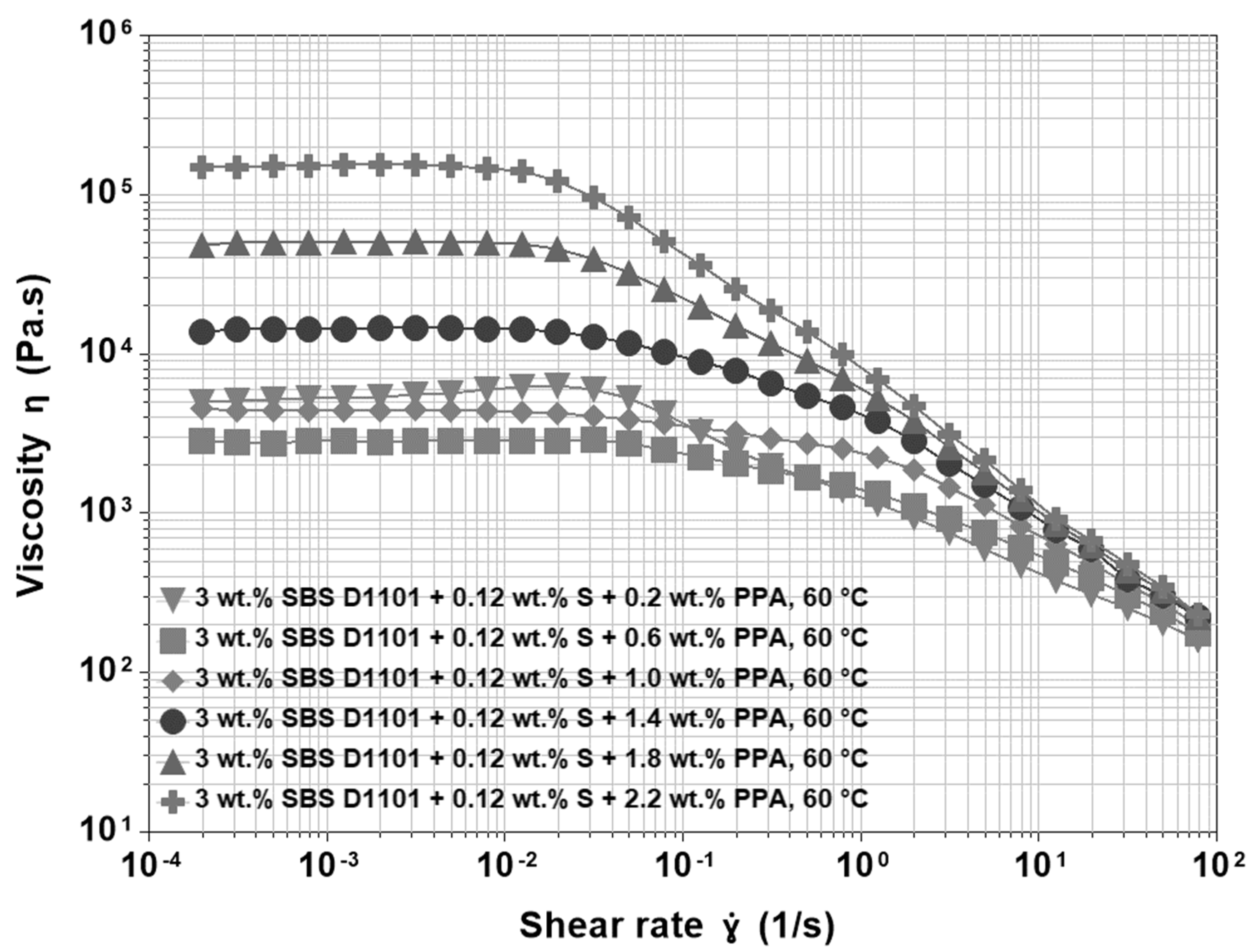 Materials 15 07551 g008