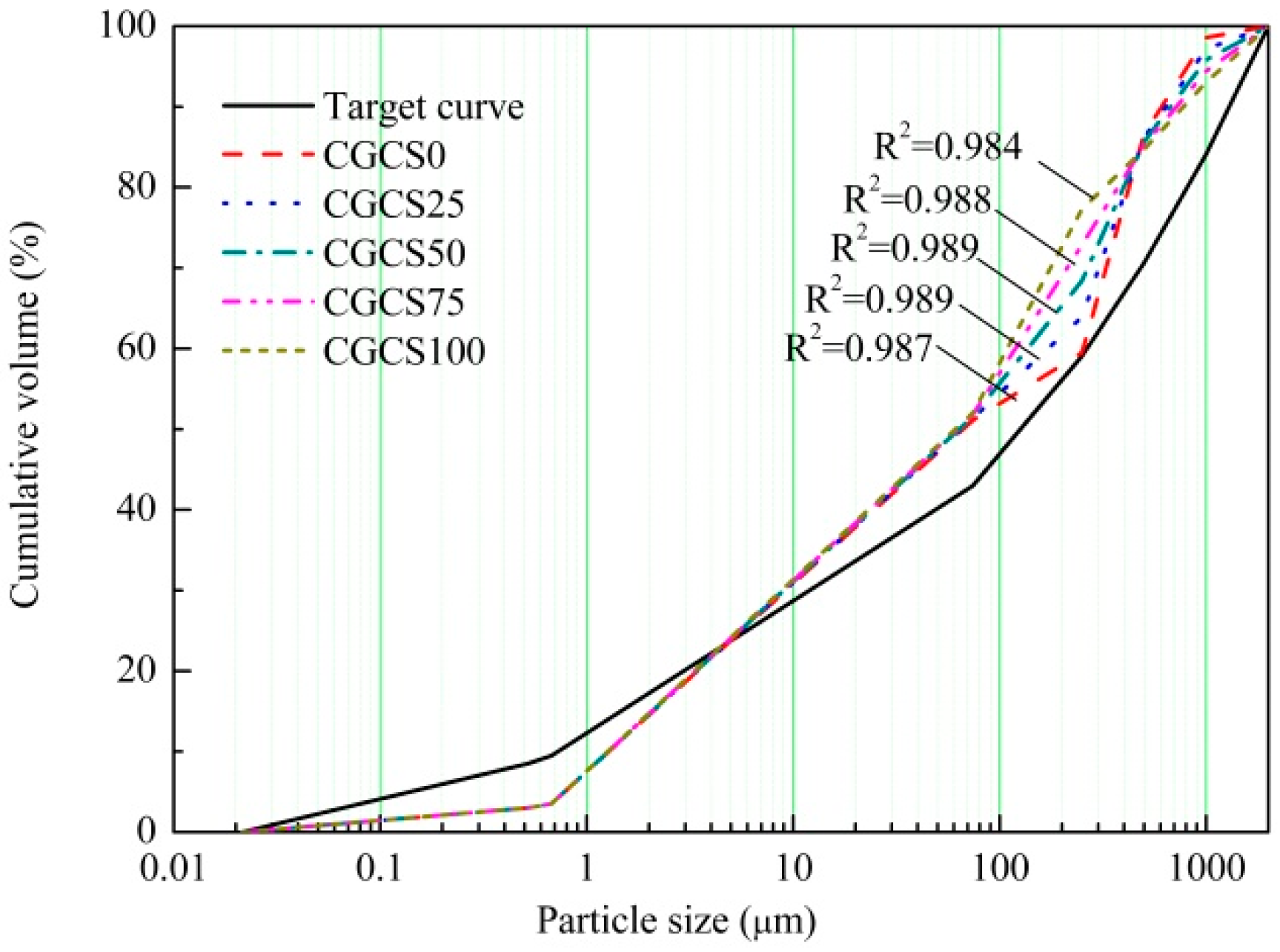 Materials 15 07552 g004