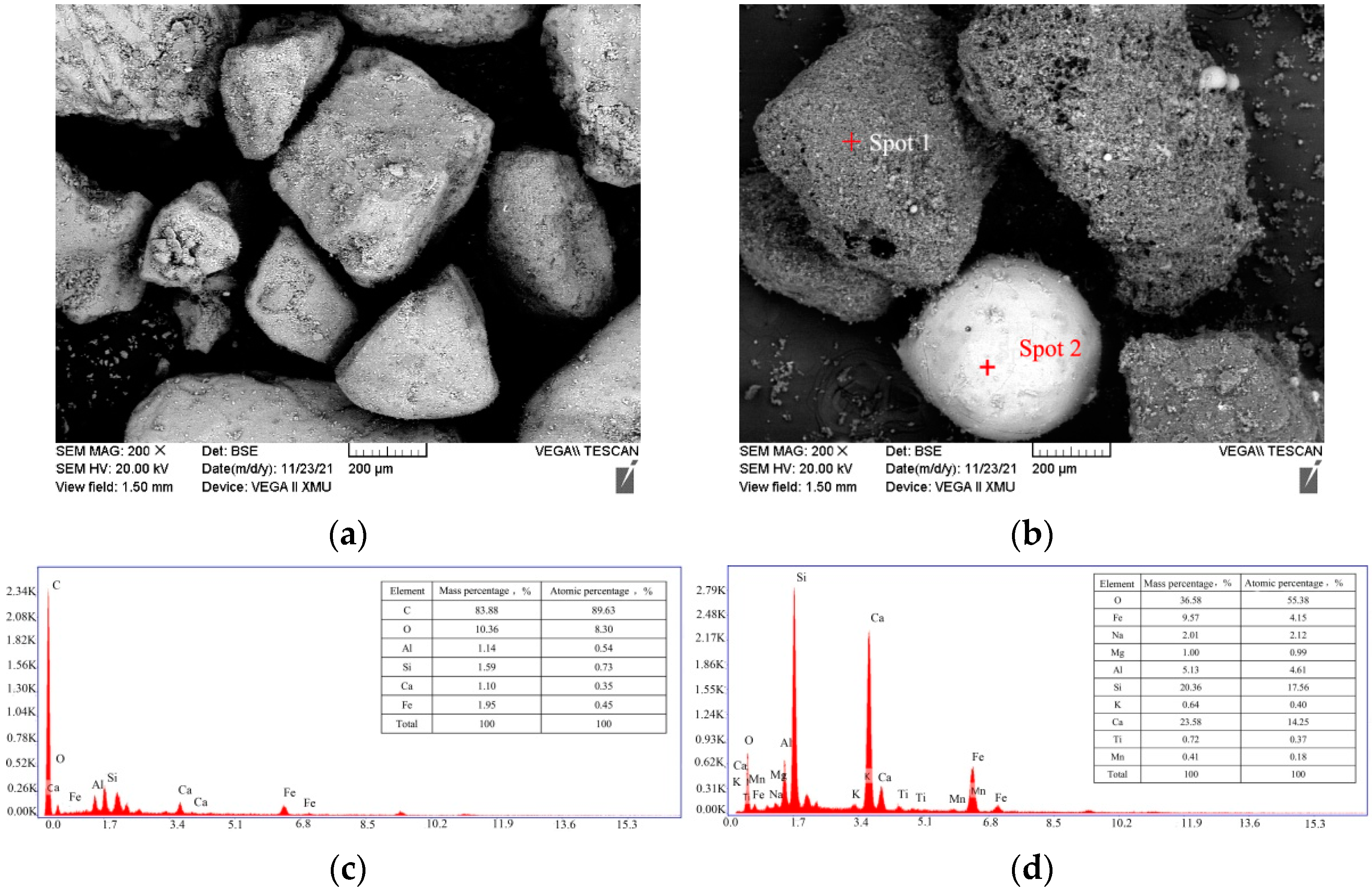 Materials 15 07552 g005