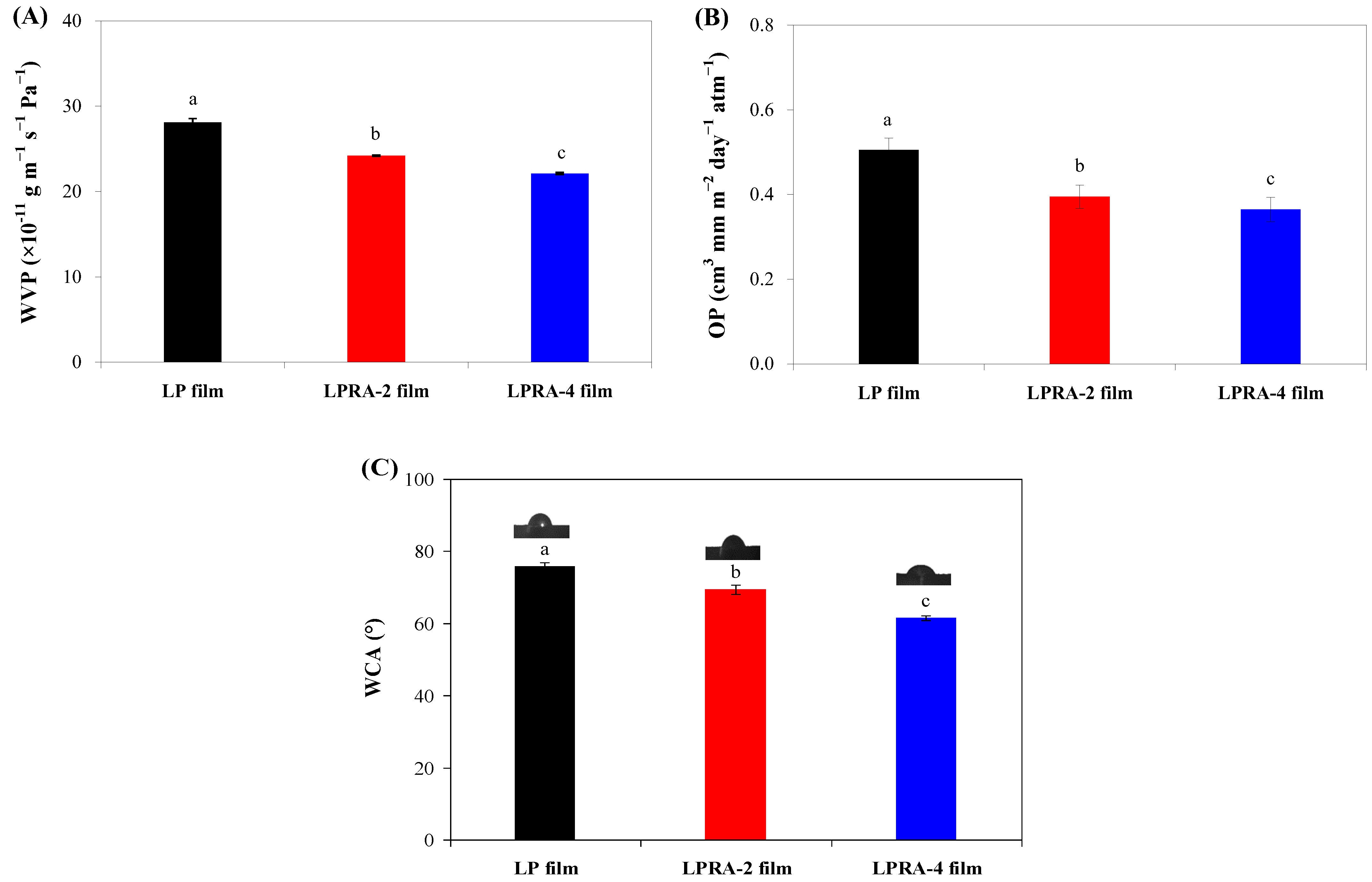 Materials 15 07557 g004 Materials 15 07557 g004
