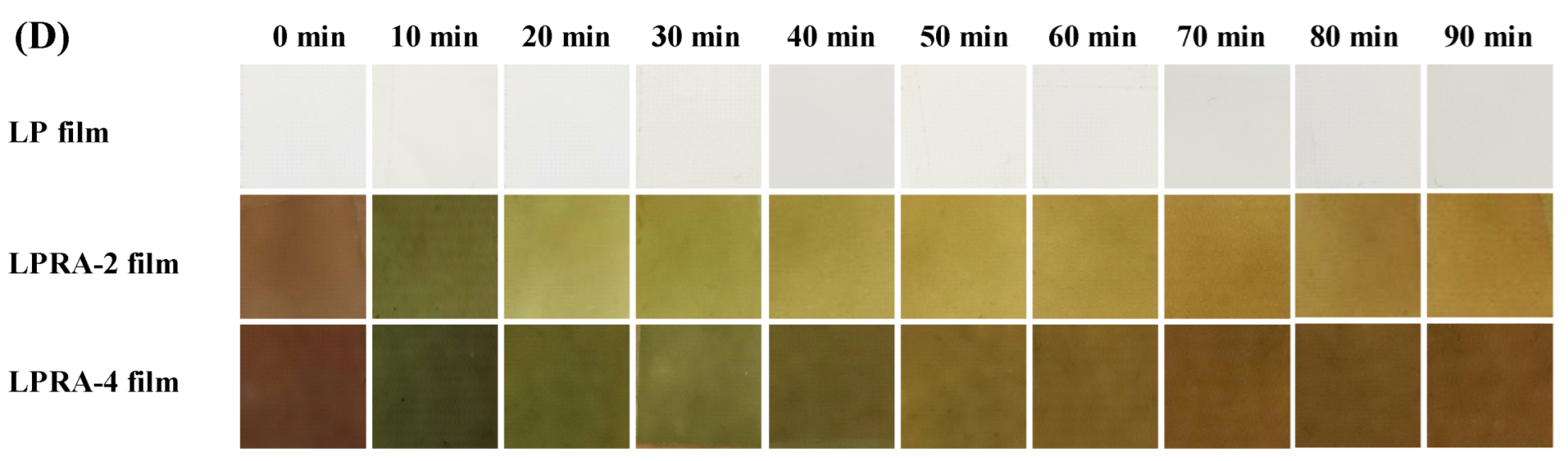 Materials 15 07557 g008b Materials 15 07557 g008b