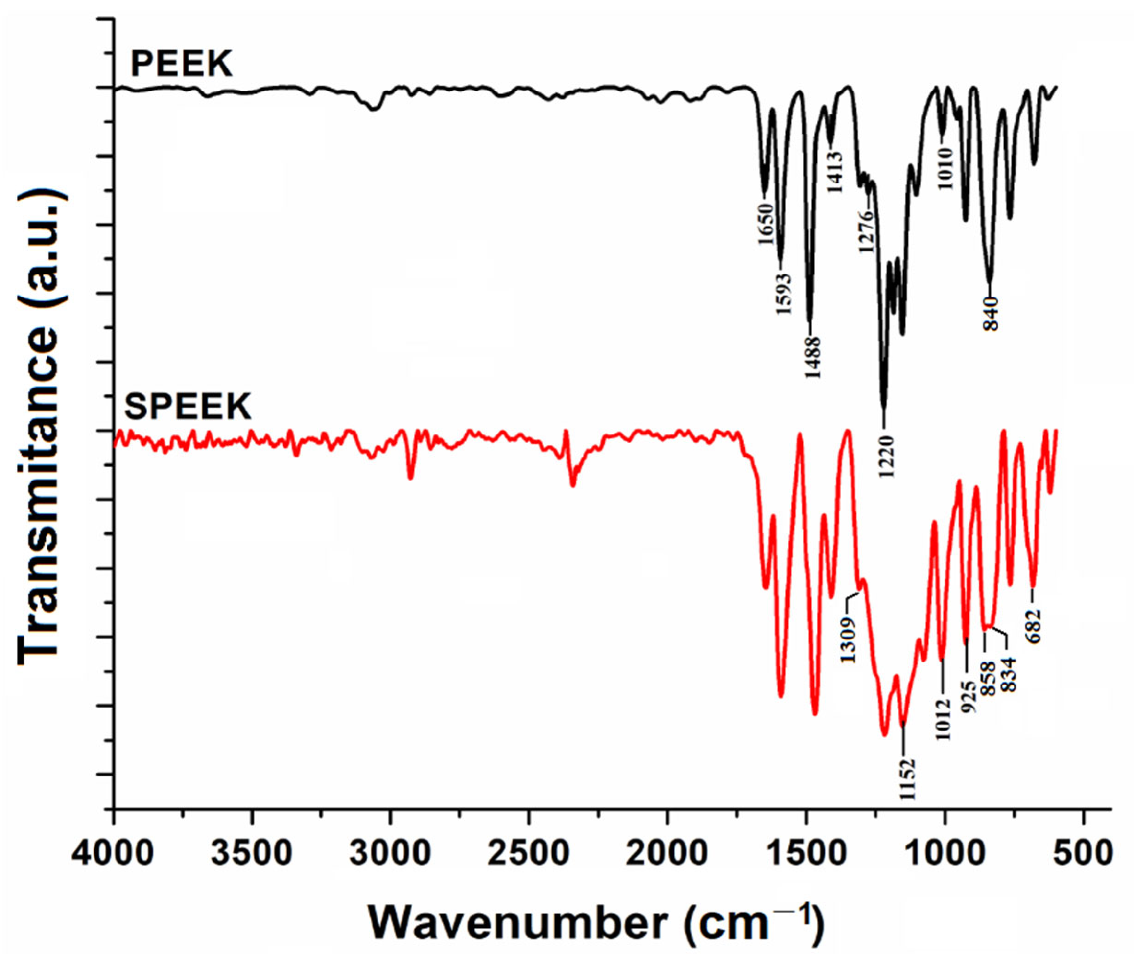 Materials 15 07558 g002 Materials 15 07558 g002