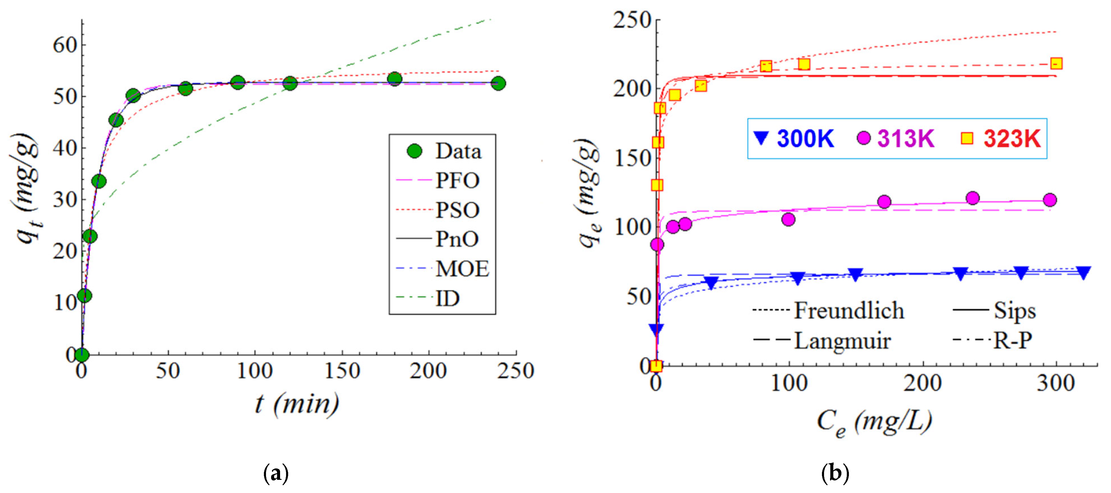 Materials 15 07558 g005 Materials 15 07558 g005