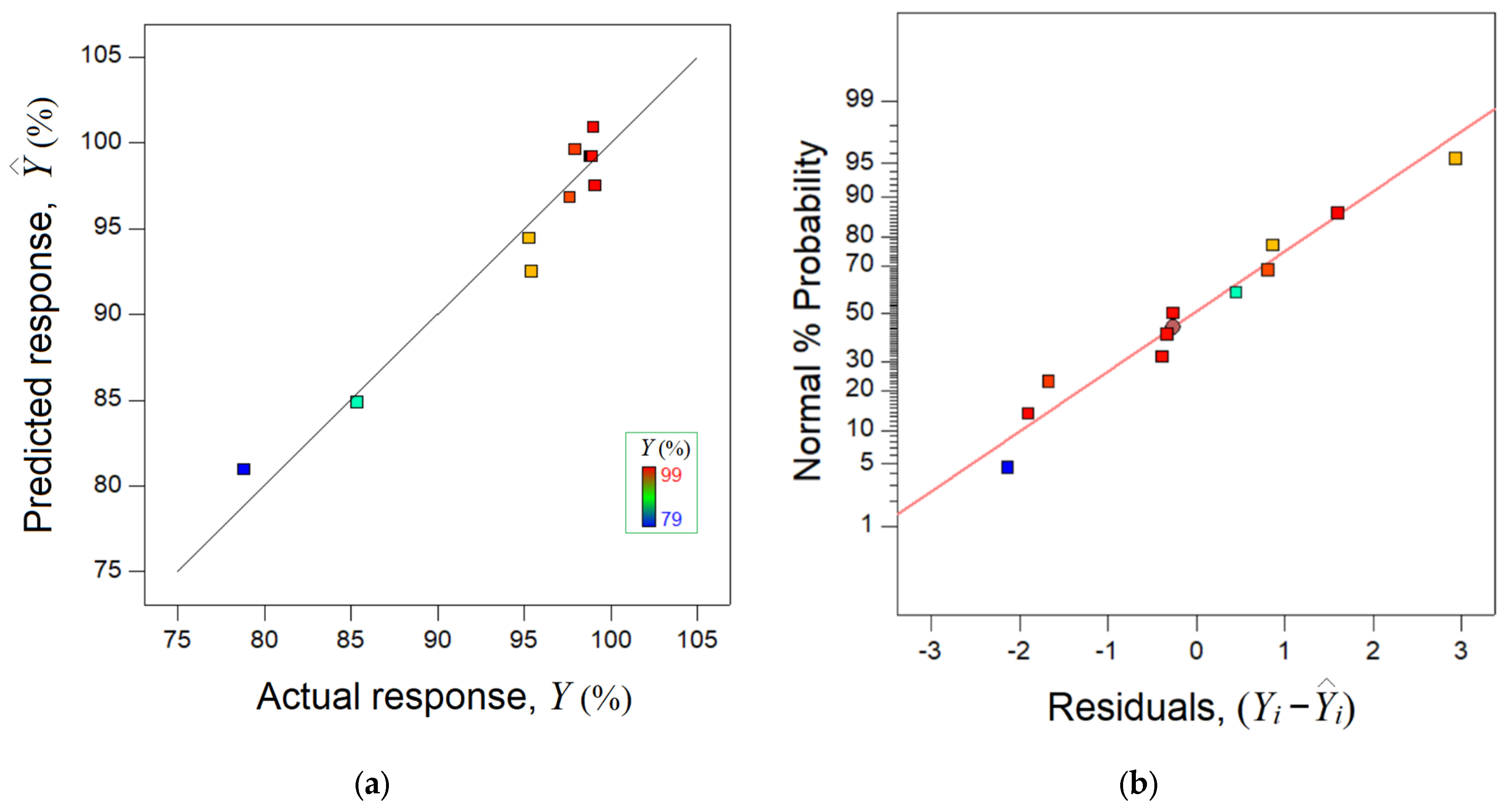 Materials 15 07558 g007 Materials 15 07558 g007