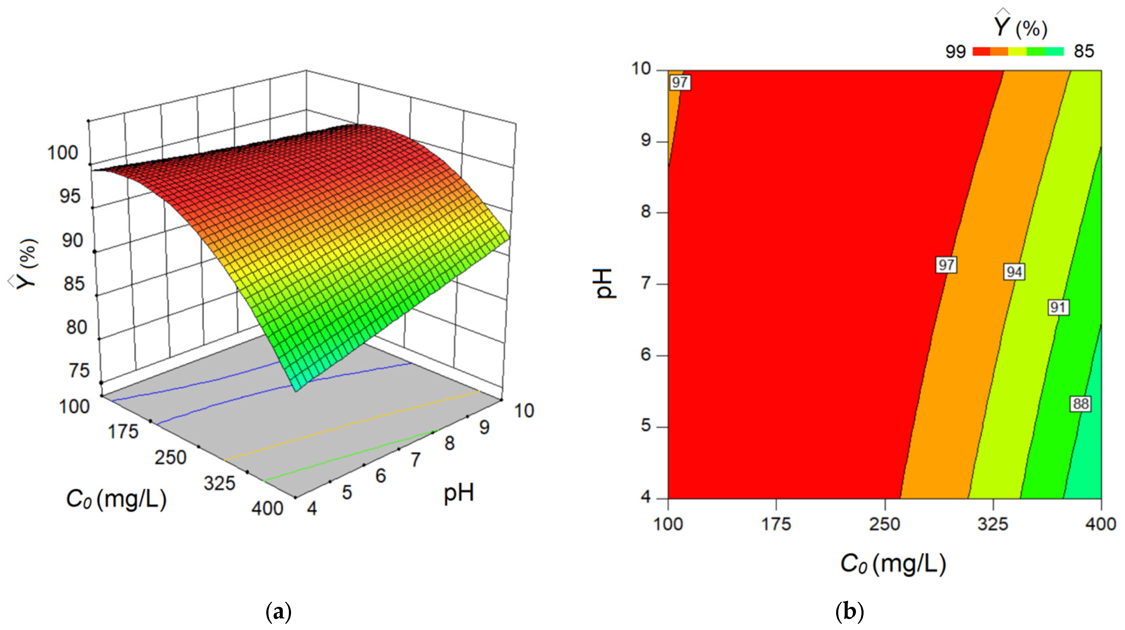 Materials 15 07558 g008 Materials 15 07558 g008