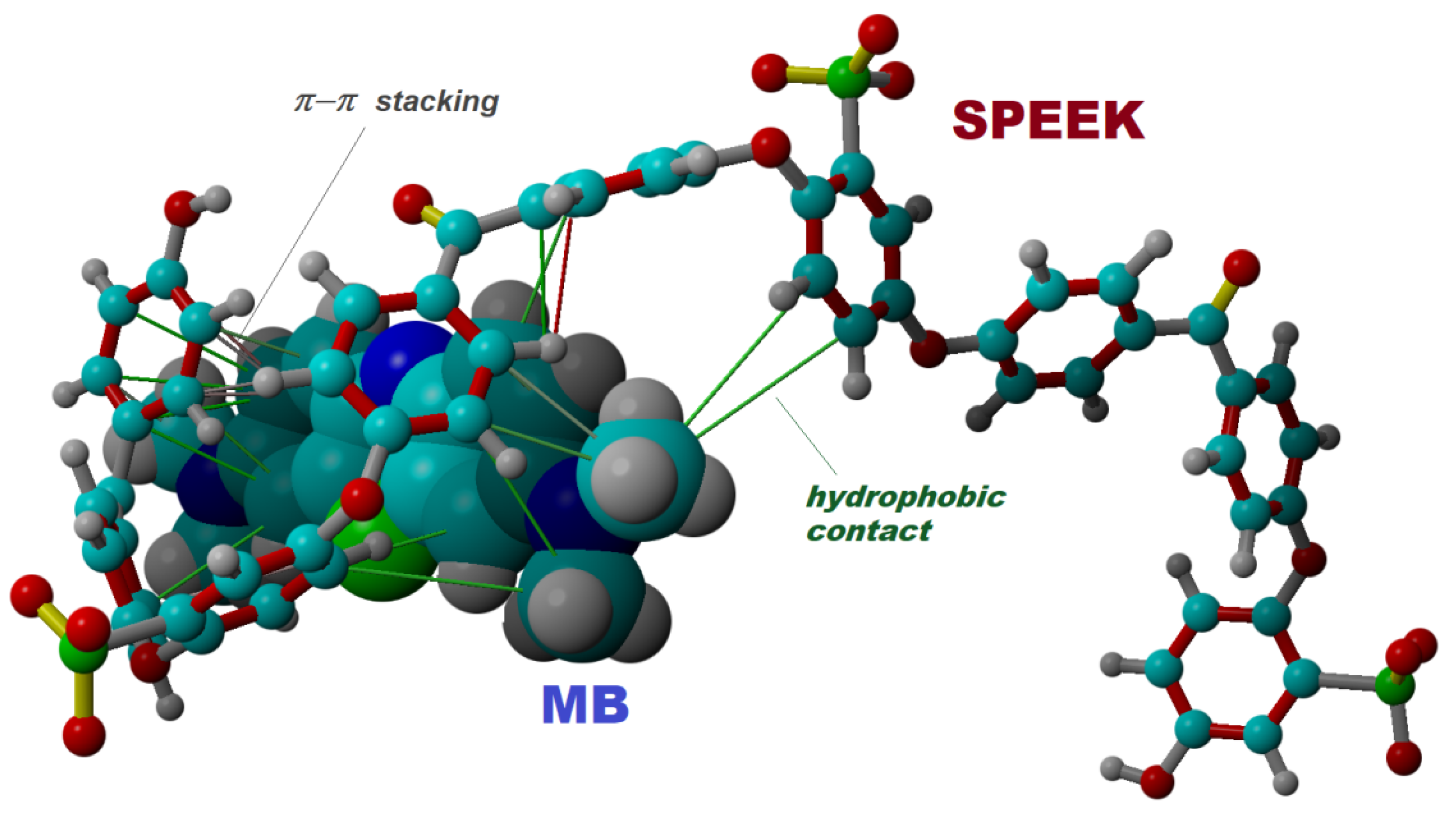 Materials 15 07558 g009 Materials 15 07558 g009