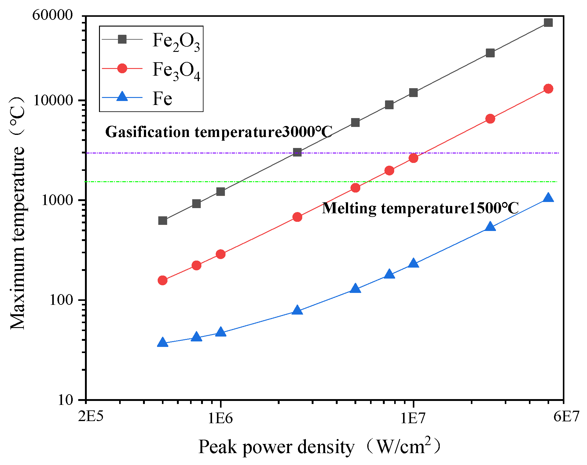 Materials 15 07559 g004 Materials 15 07559 g004