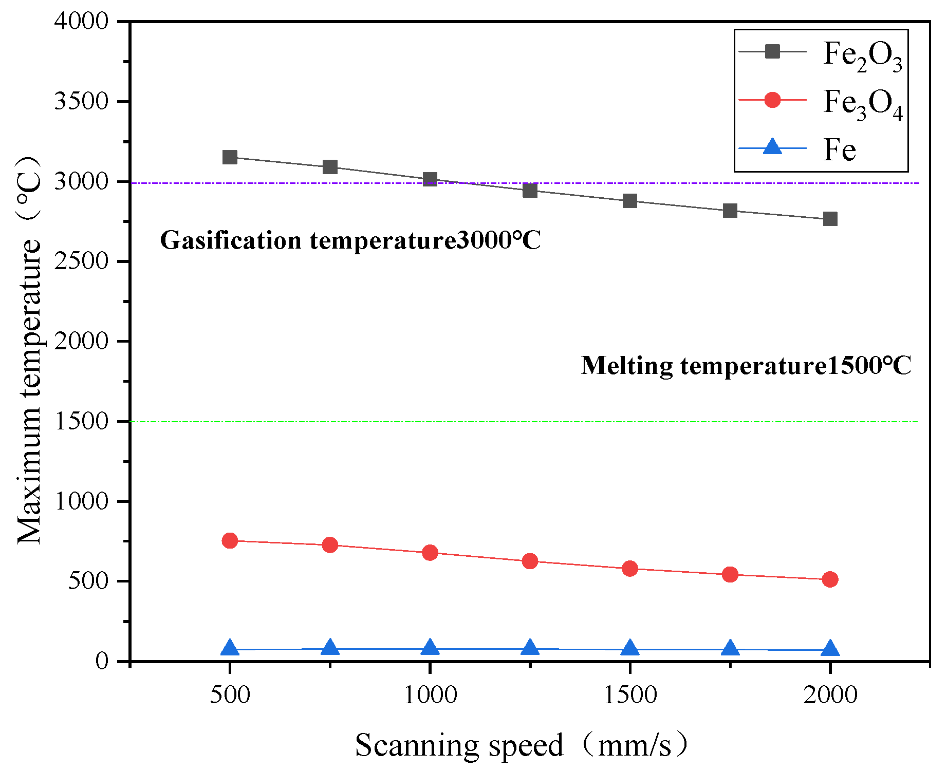Materials 15 07559 g005 Materials 15 07559 g005