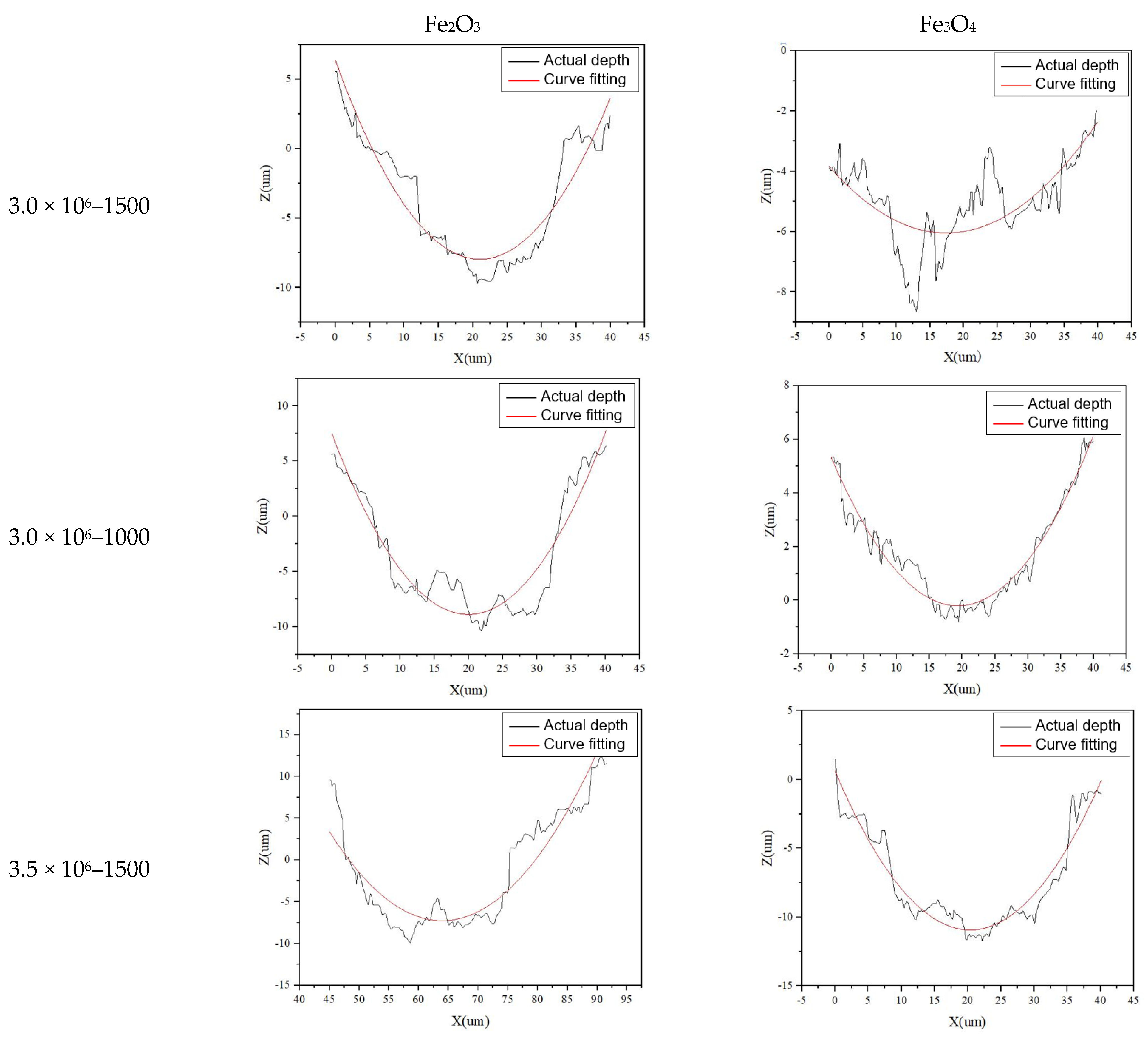 Materials 15 07559 g009 Materials 15 07559 g009