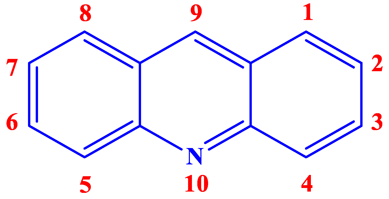 Materials 15 07560 g001 Materials 15 07560 g001