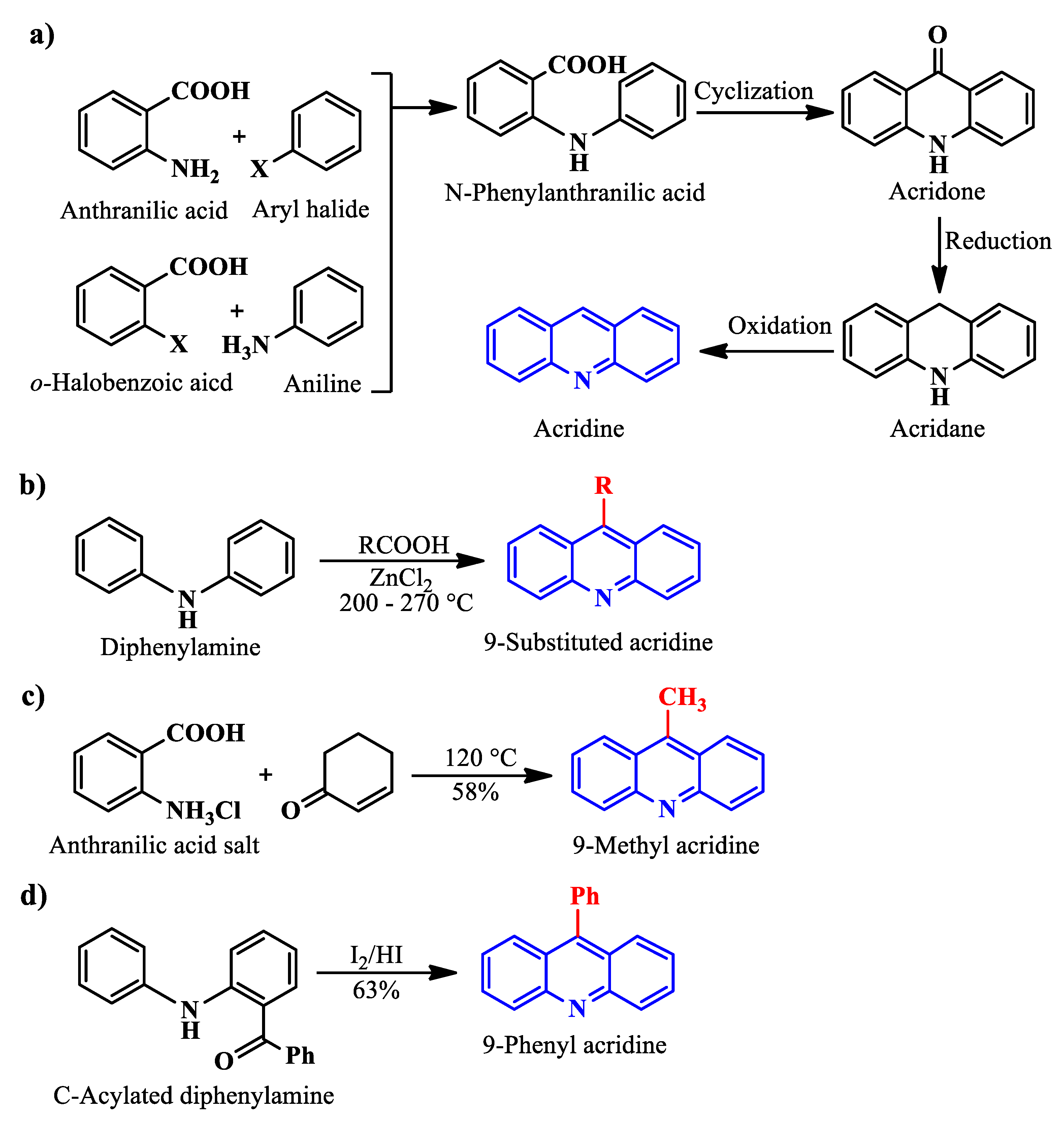 Materials 15 07560 sch001 Materials 15 07560 sch001