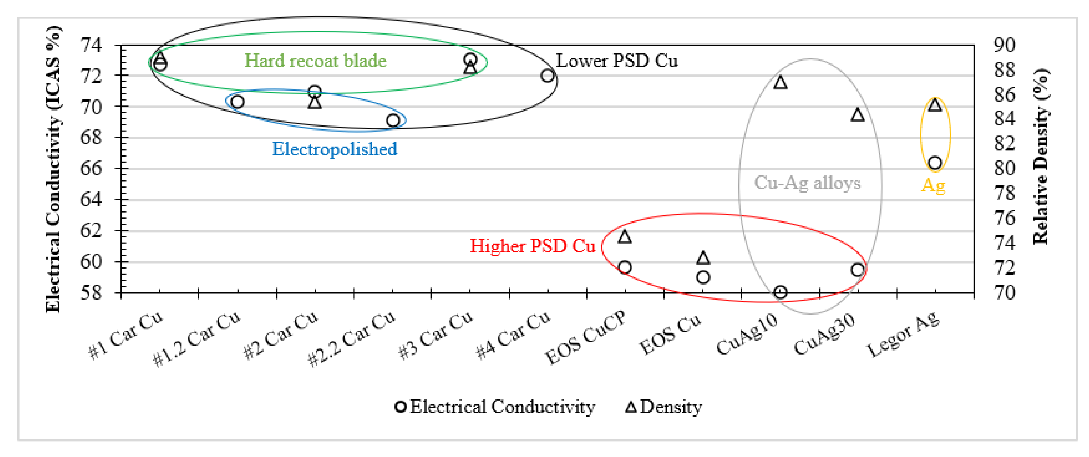 Materials 15 07563 g013